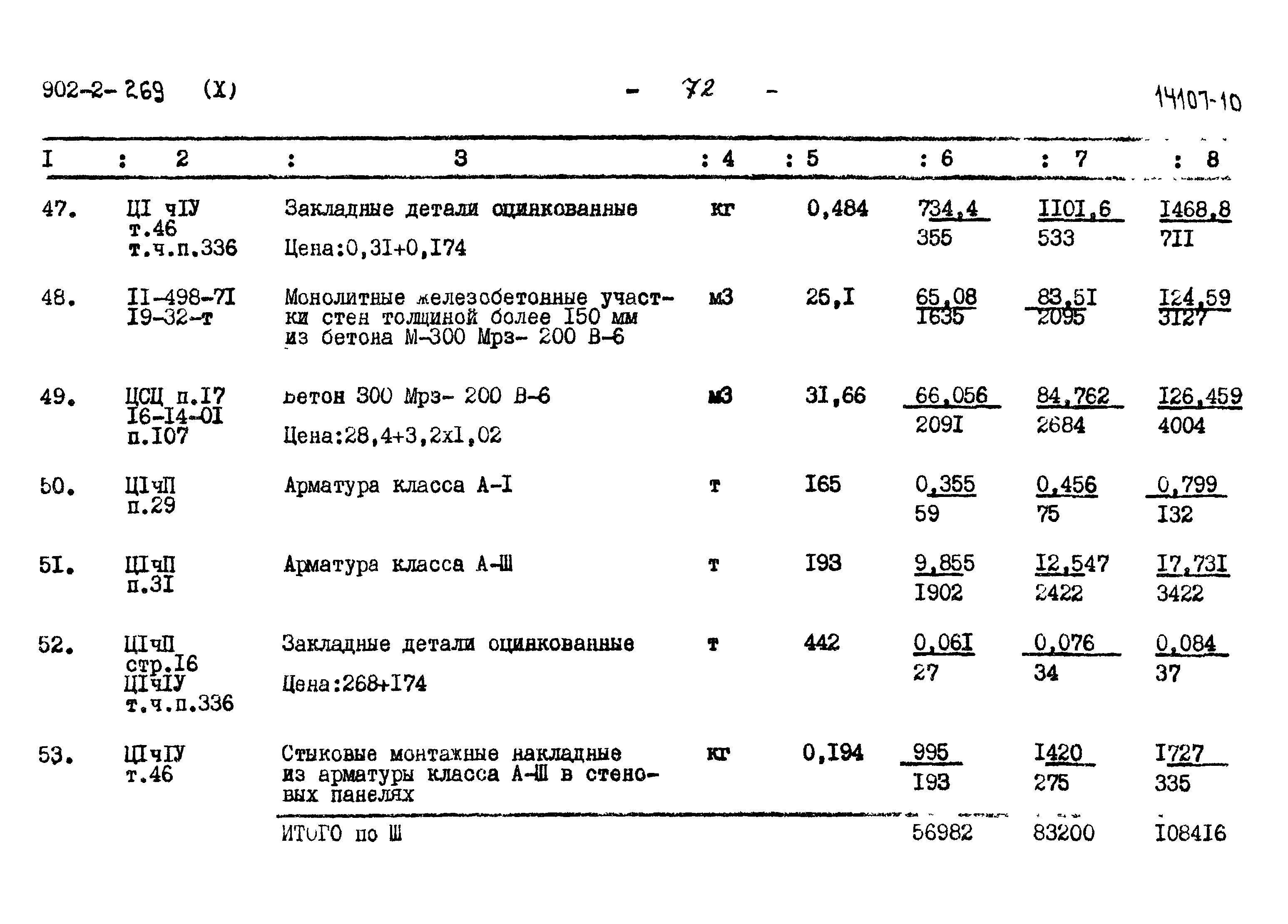 Типовой проект 902-2-269