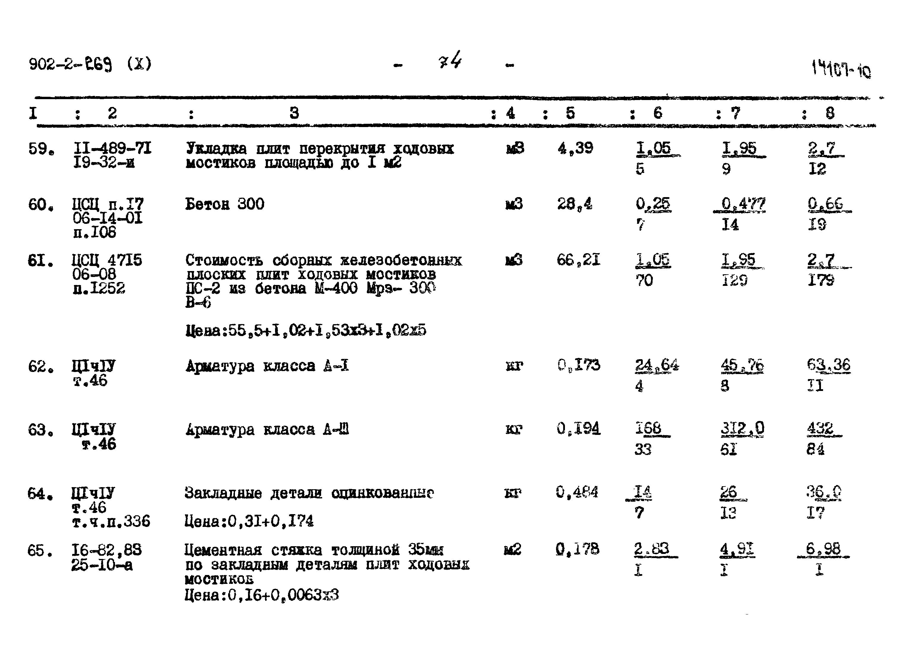 Типовой проект 902-2-269