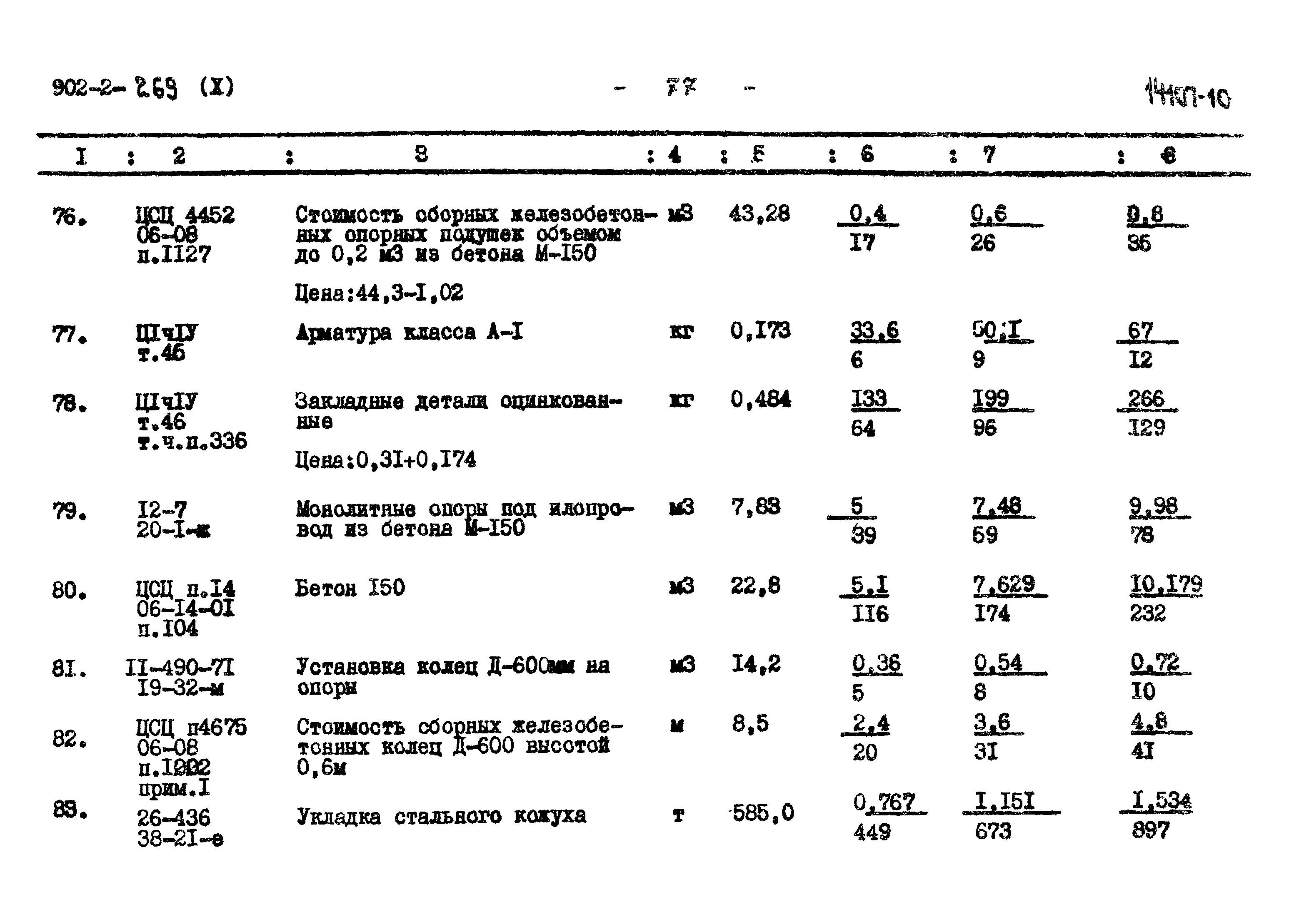 Типовой проект 902-2-269