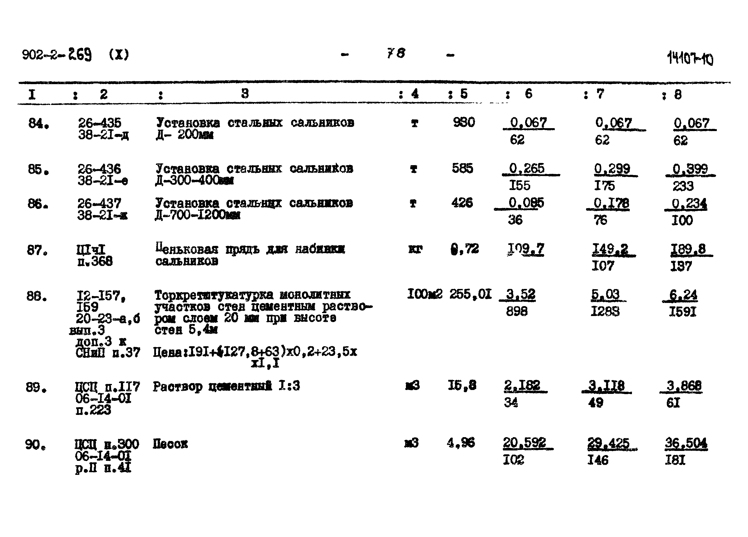 Типовой проект 902-2-269