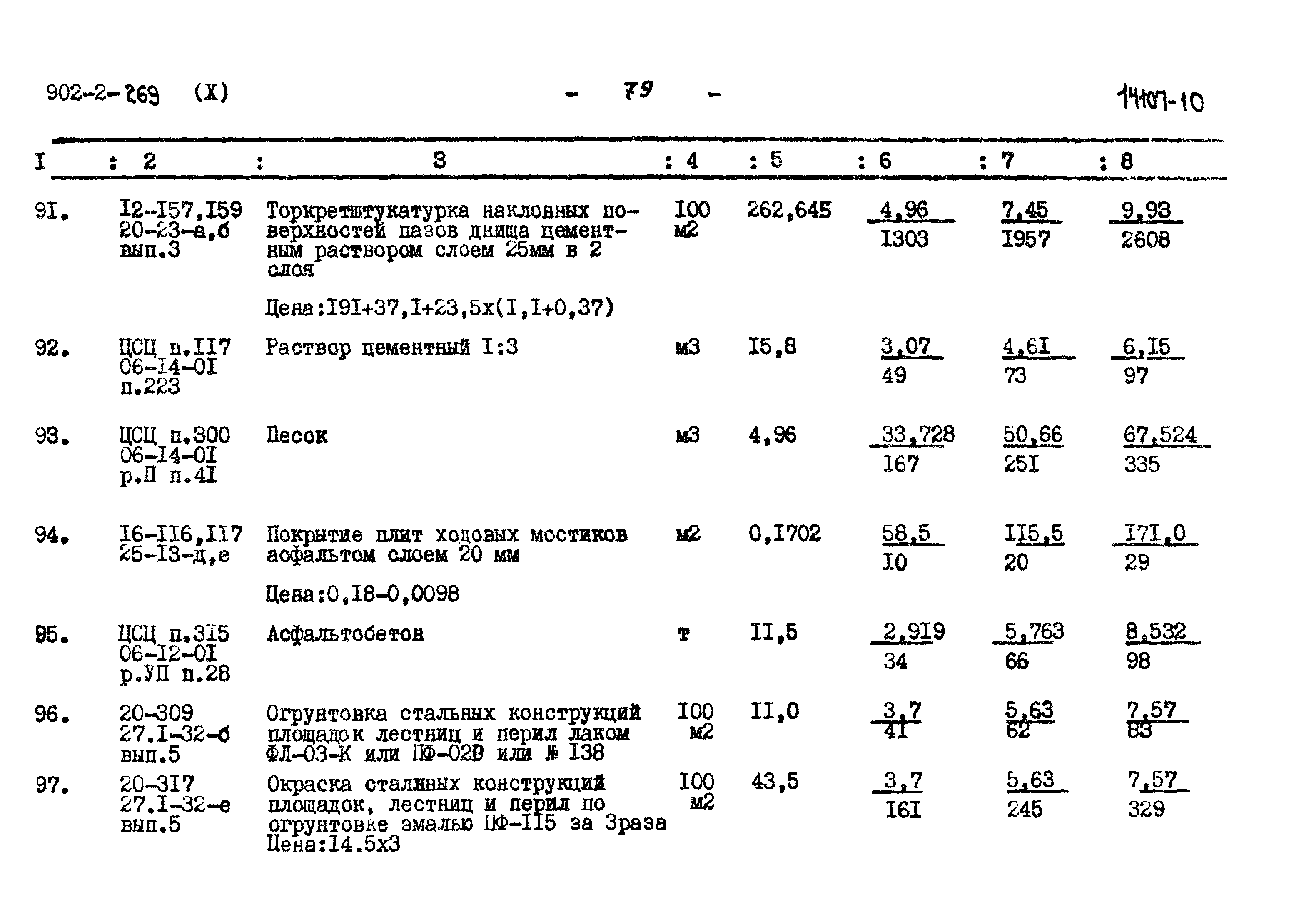 Типовой проект 902-2-269
