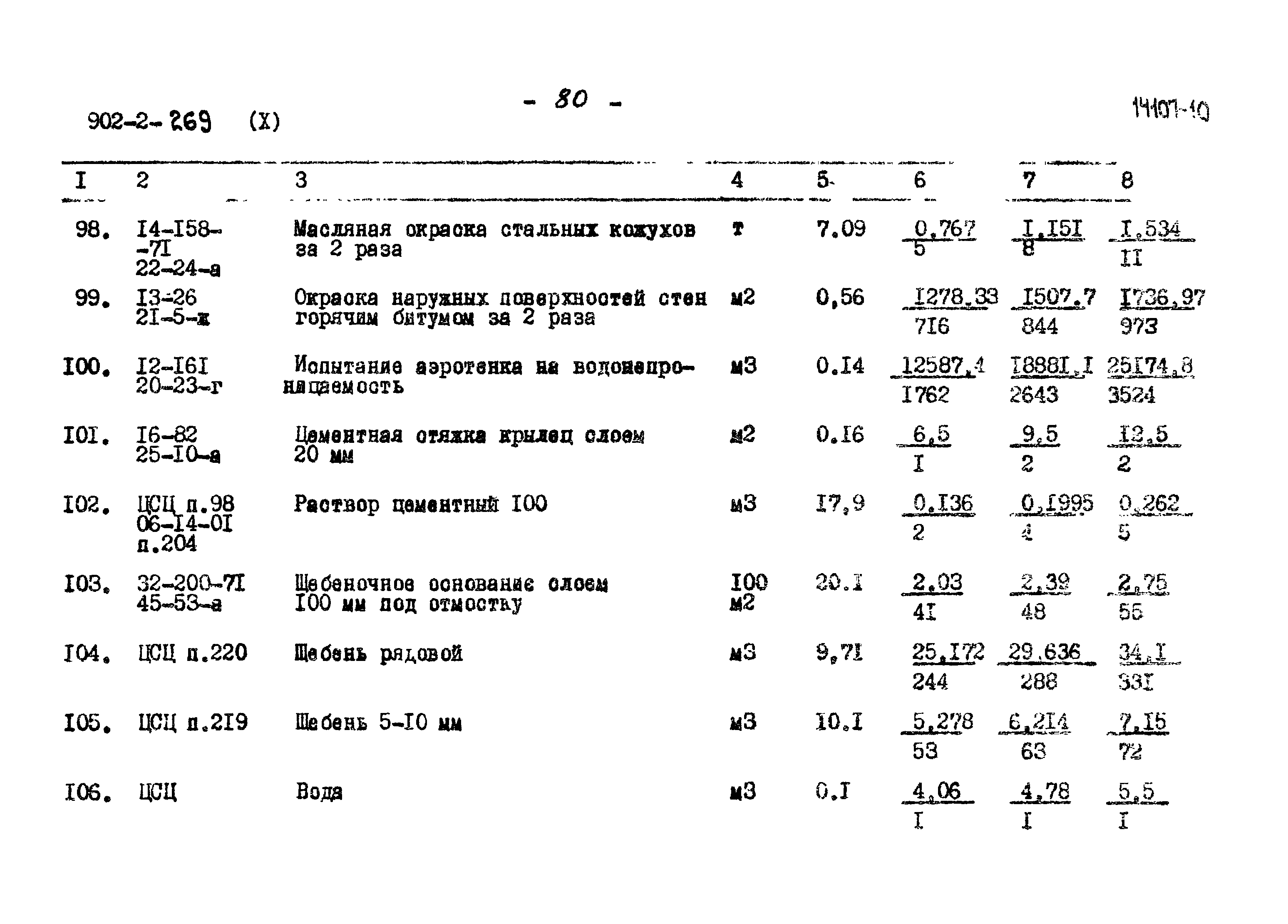 Типовой проект 902-2-269