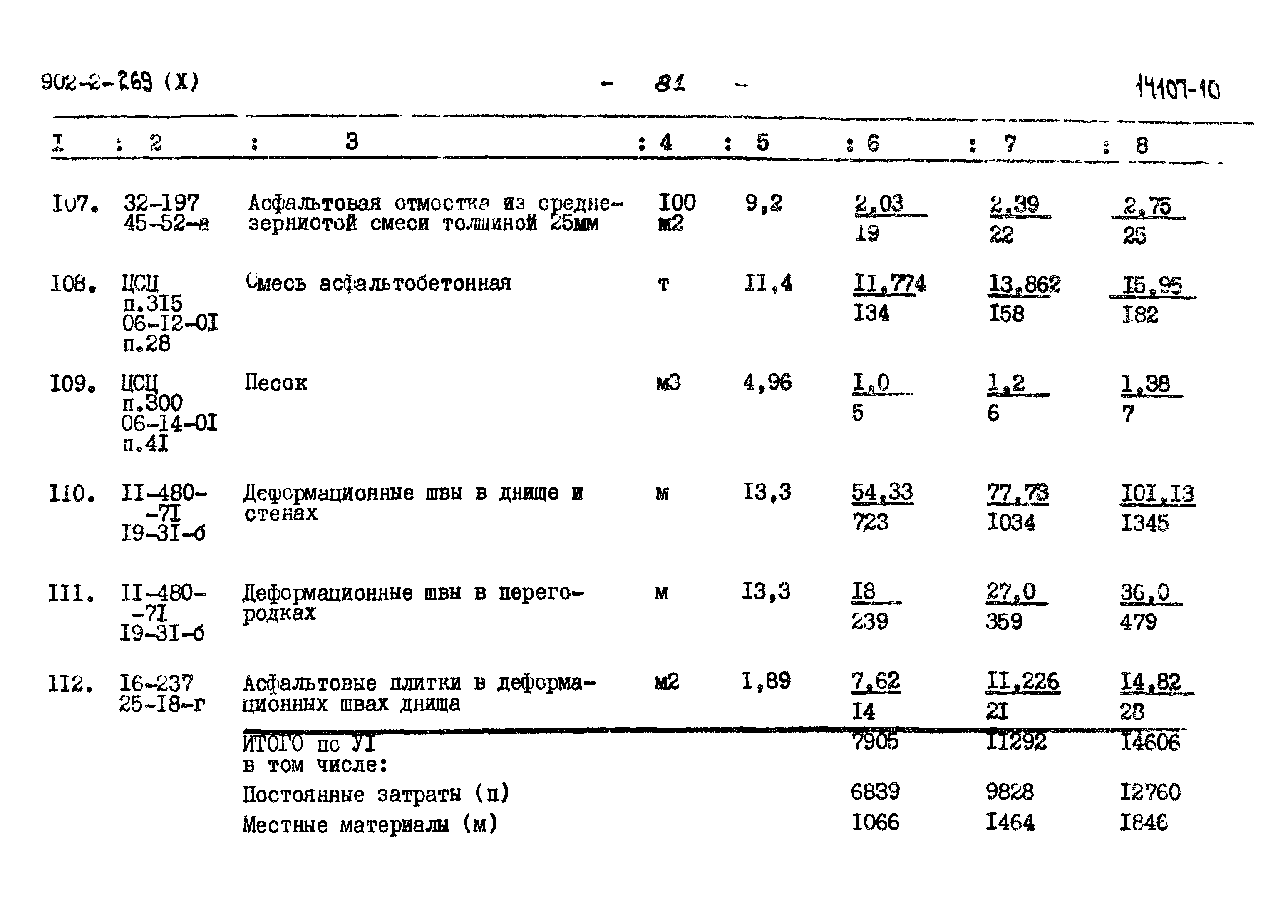Типовой проект 902-2-269