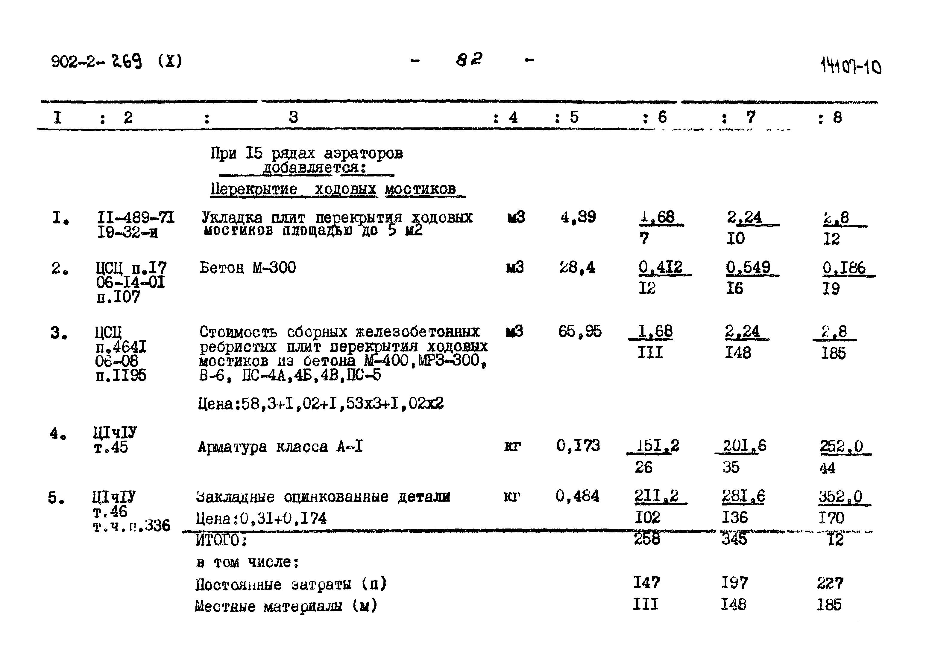 Типовой проект 902-2-269