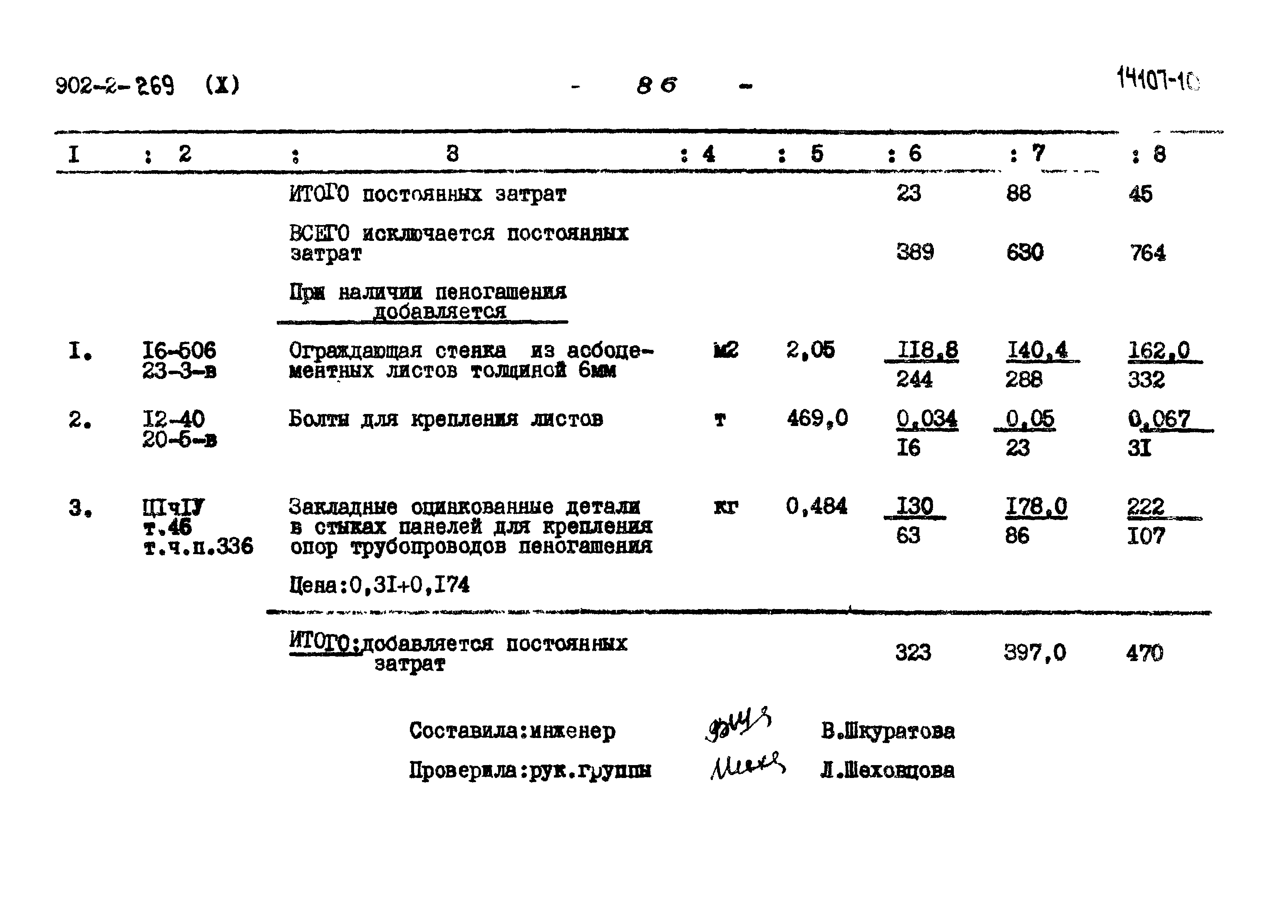Типовой проект 902-2-269