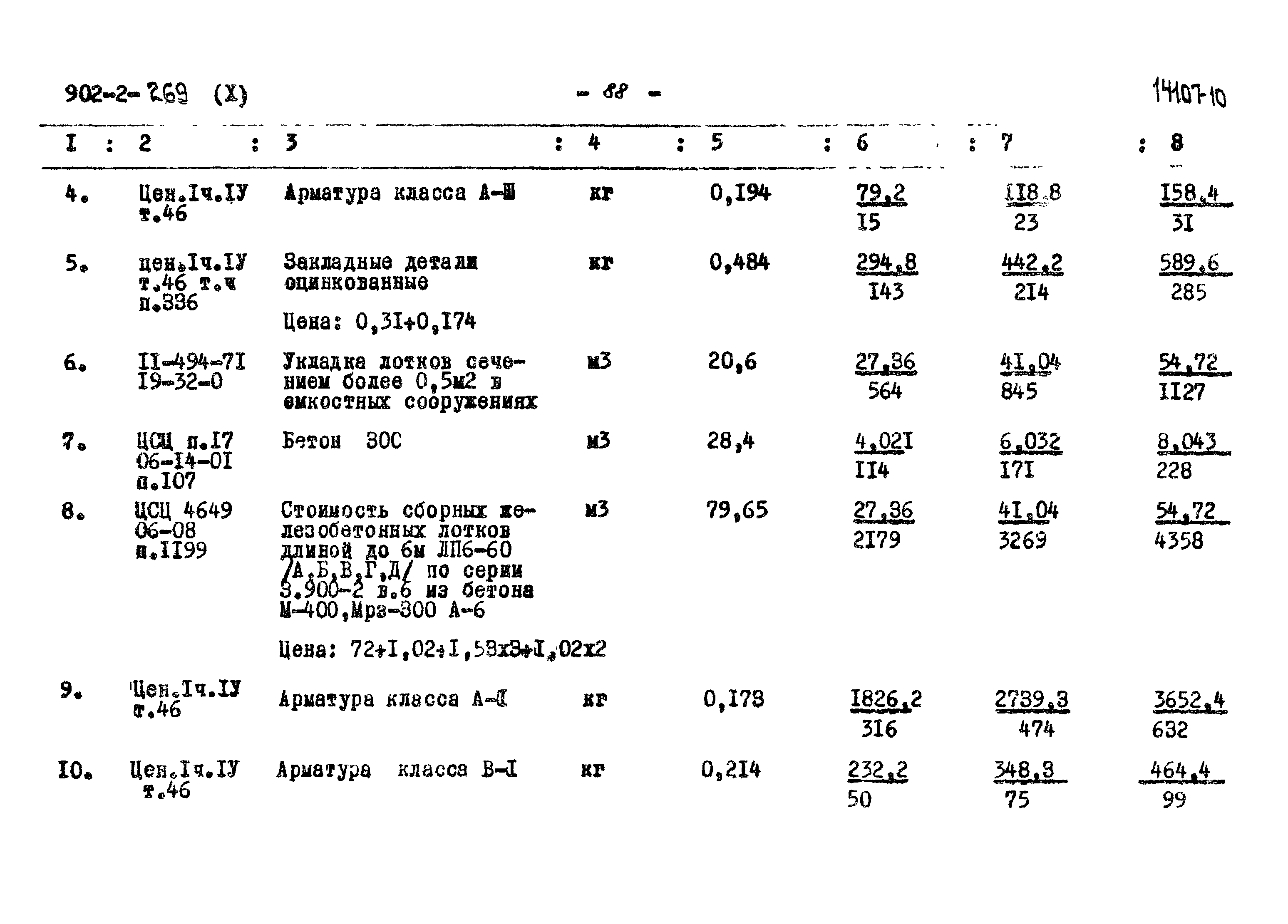Типовой проект 902-2-269