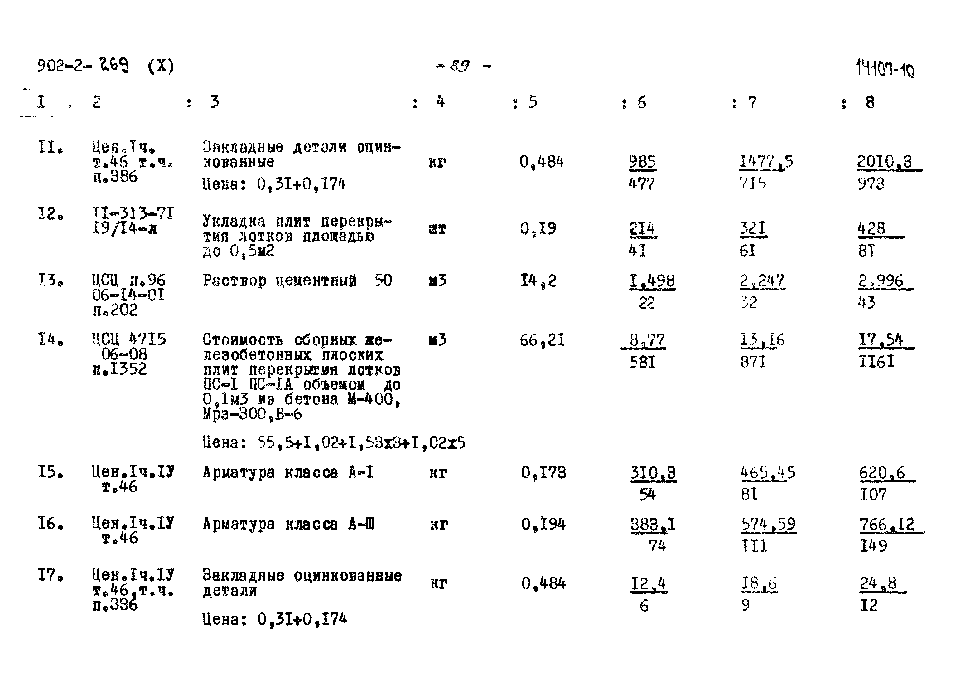 Типовой проект 902-2-269