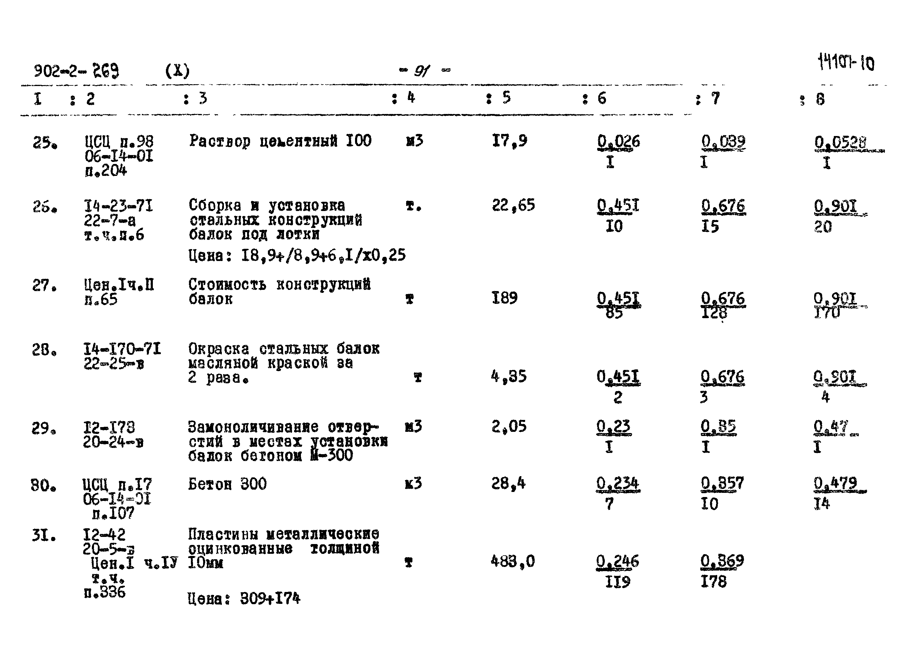 Типовой проект 902-2-269