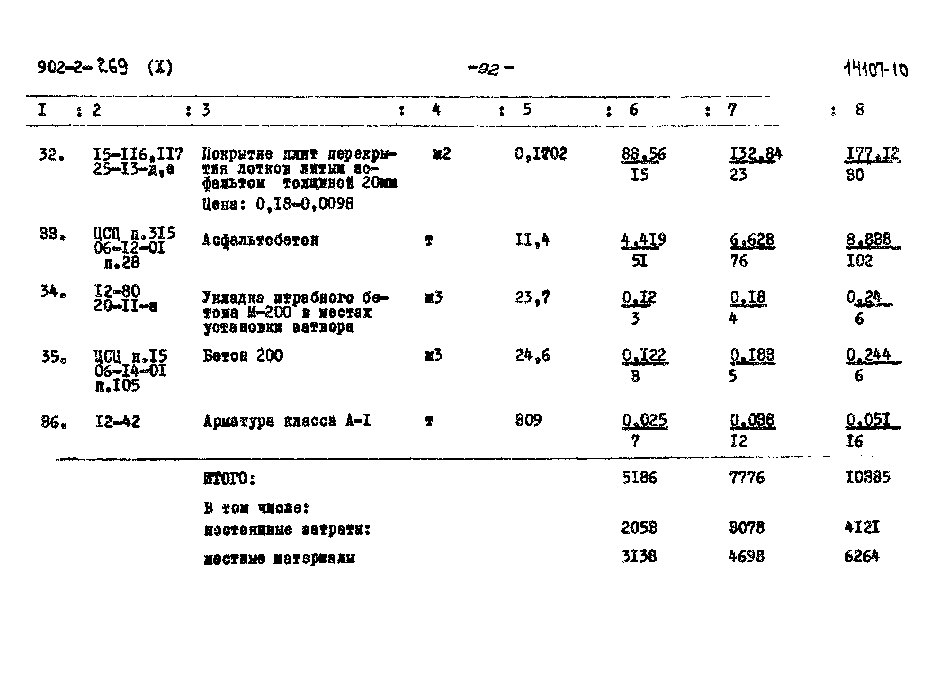 Типовой проект 902-2-269