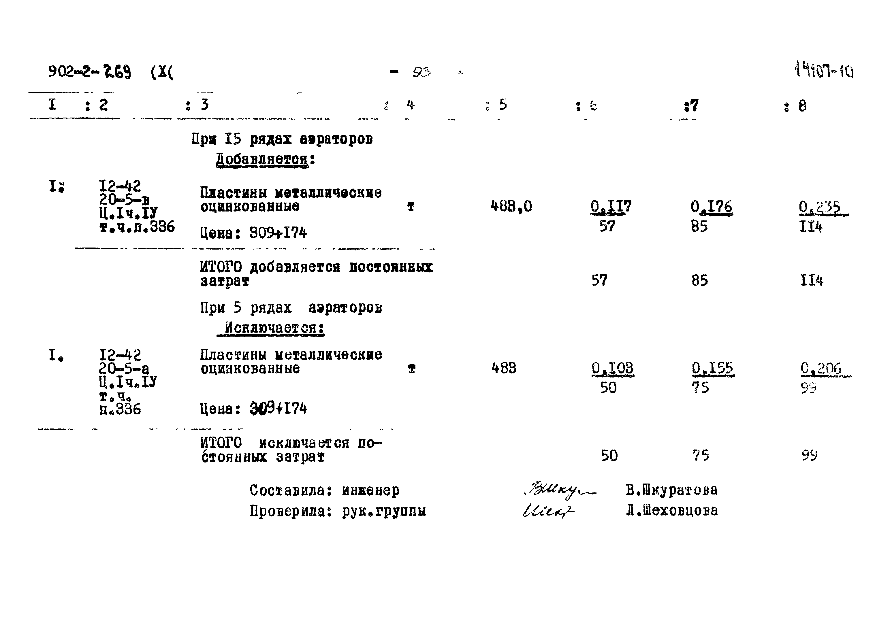 Типовой проект 902-2-269