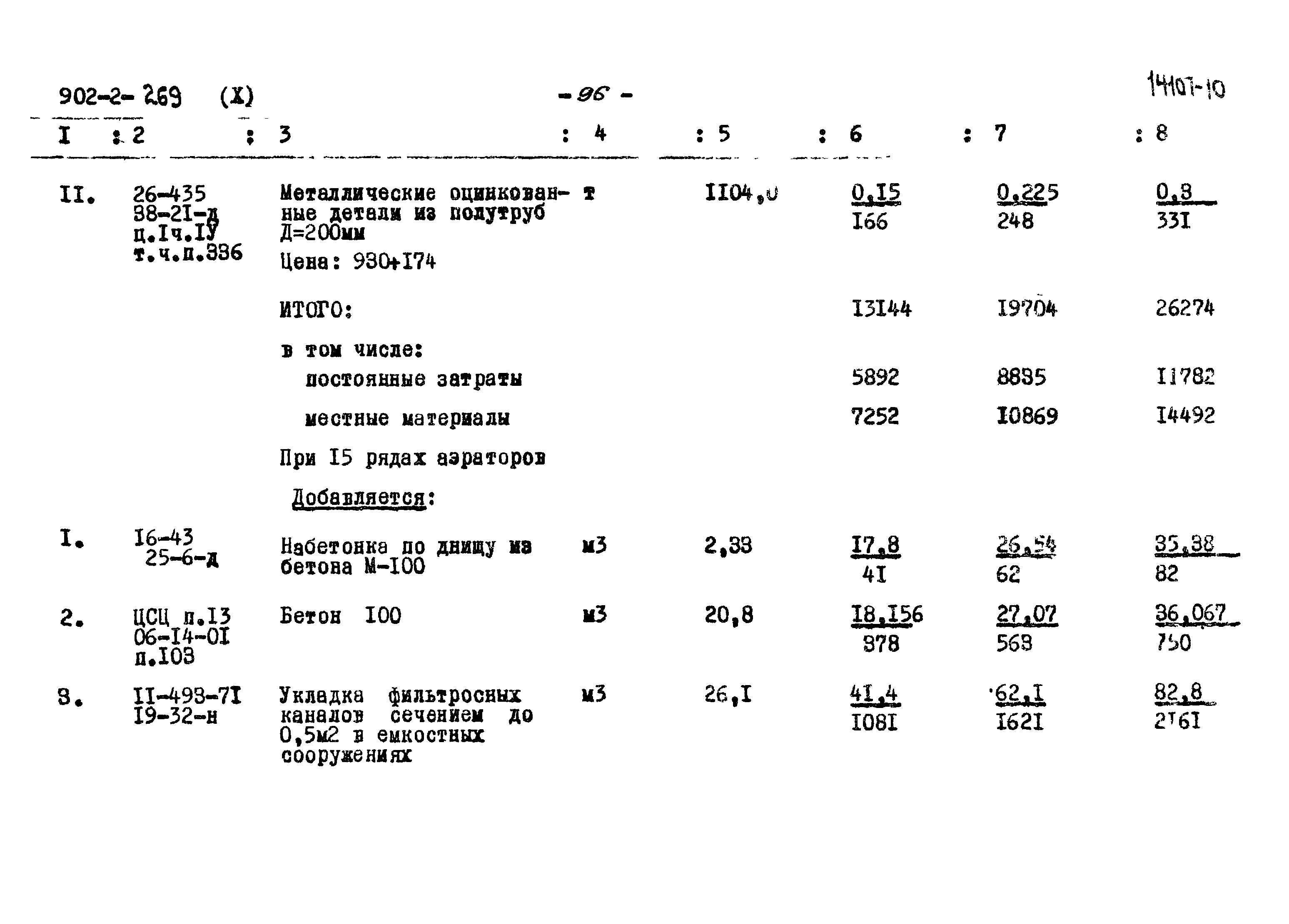 Типовой проект 902-2-269