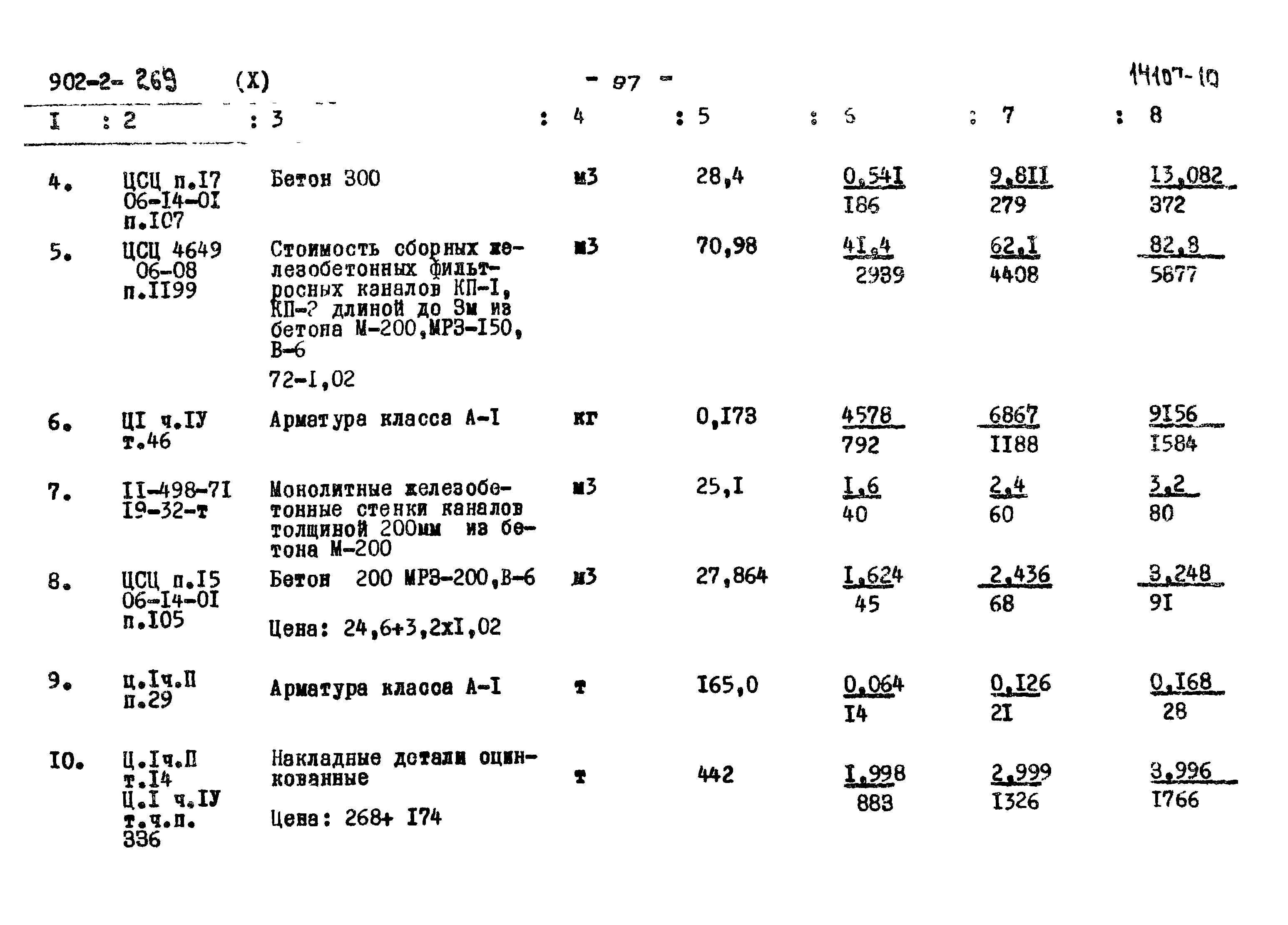 Типовой проект 902-2-269
