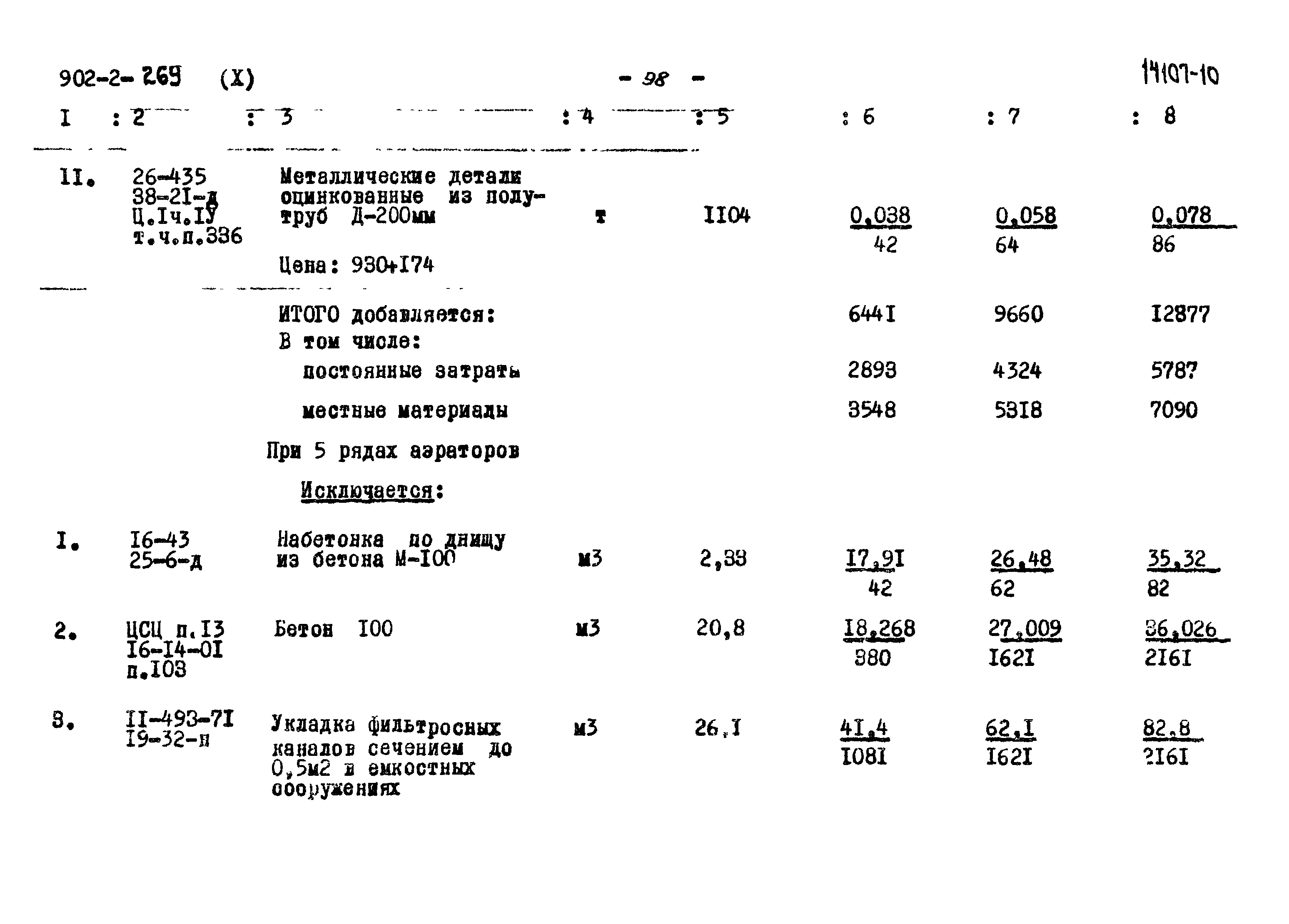 Типовой проект 902-2-269