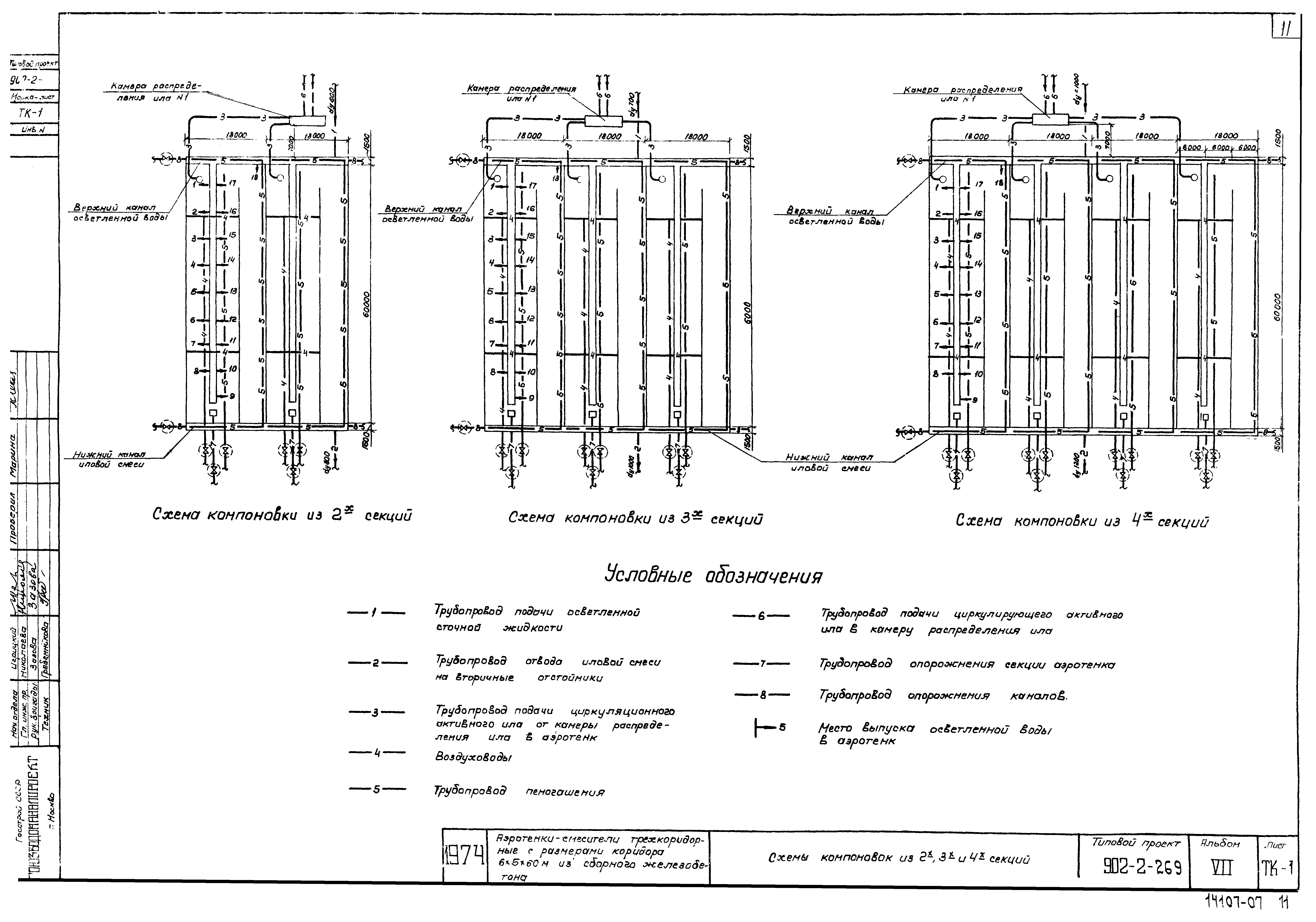 Типовой проект 902-2-269