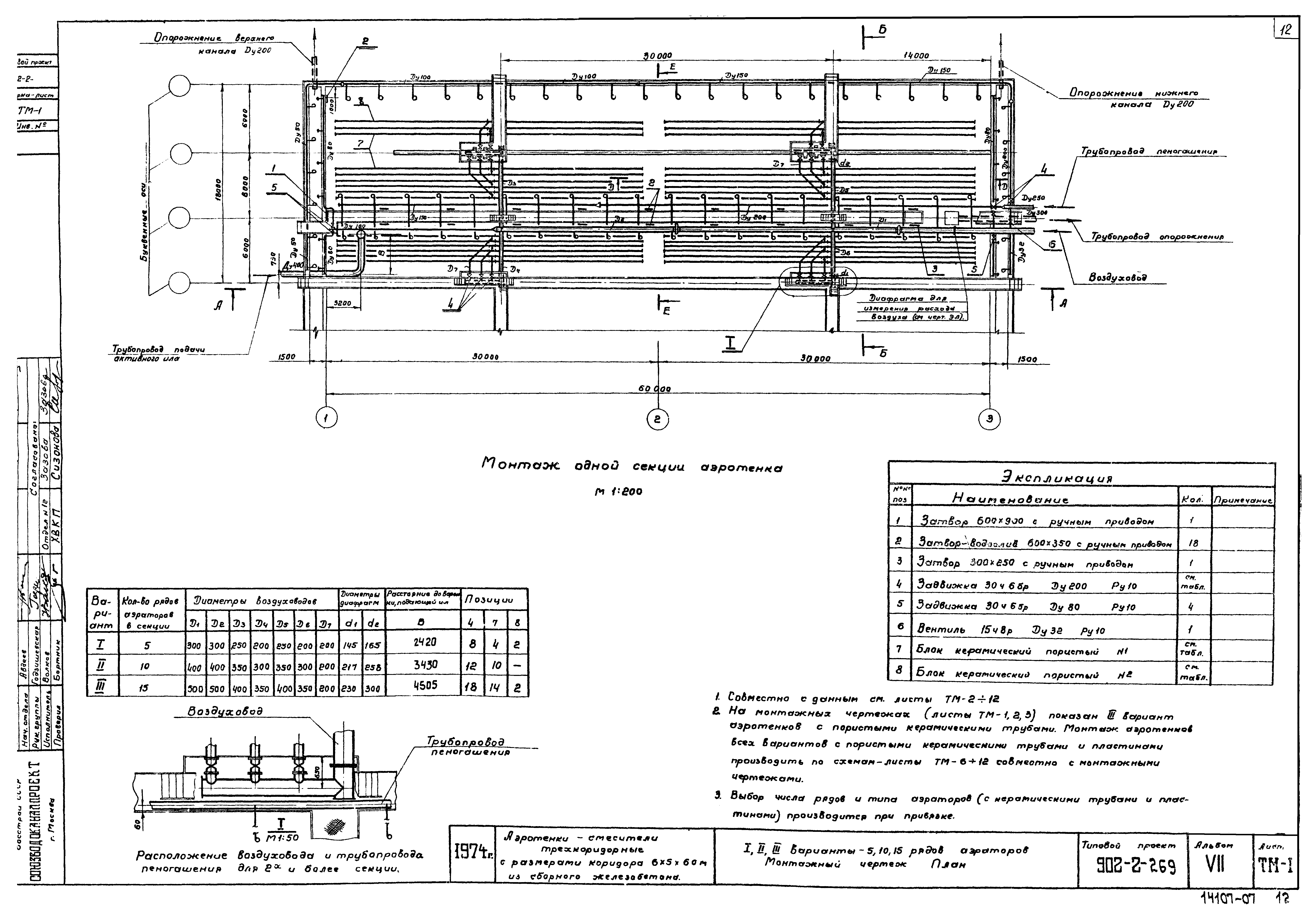 Типовой проект 902-2-269