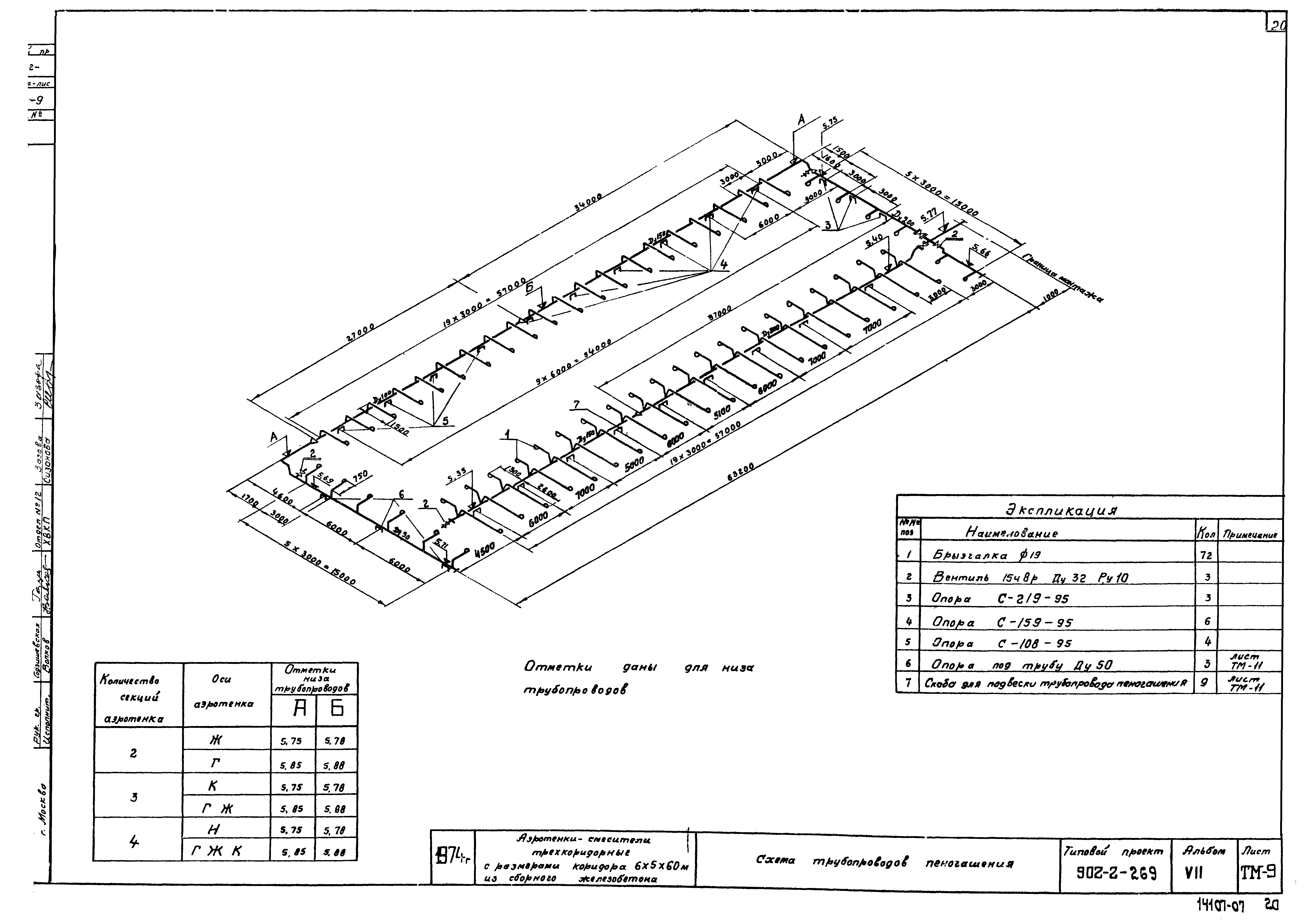 Типовой проект 902-2-269