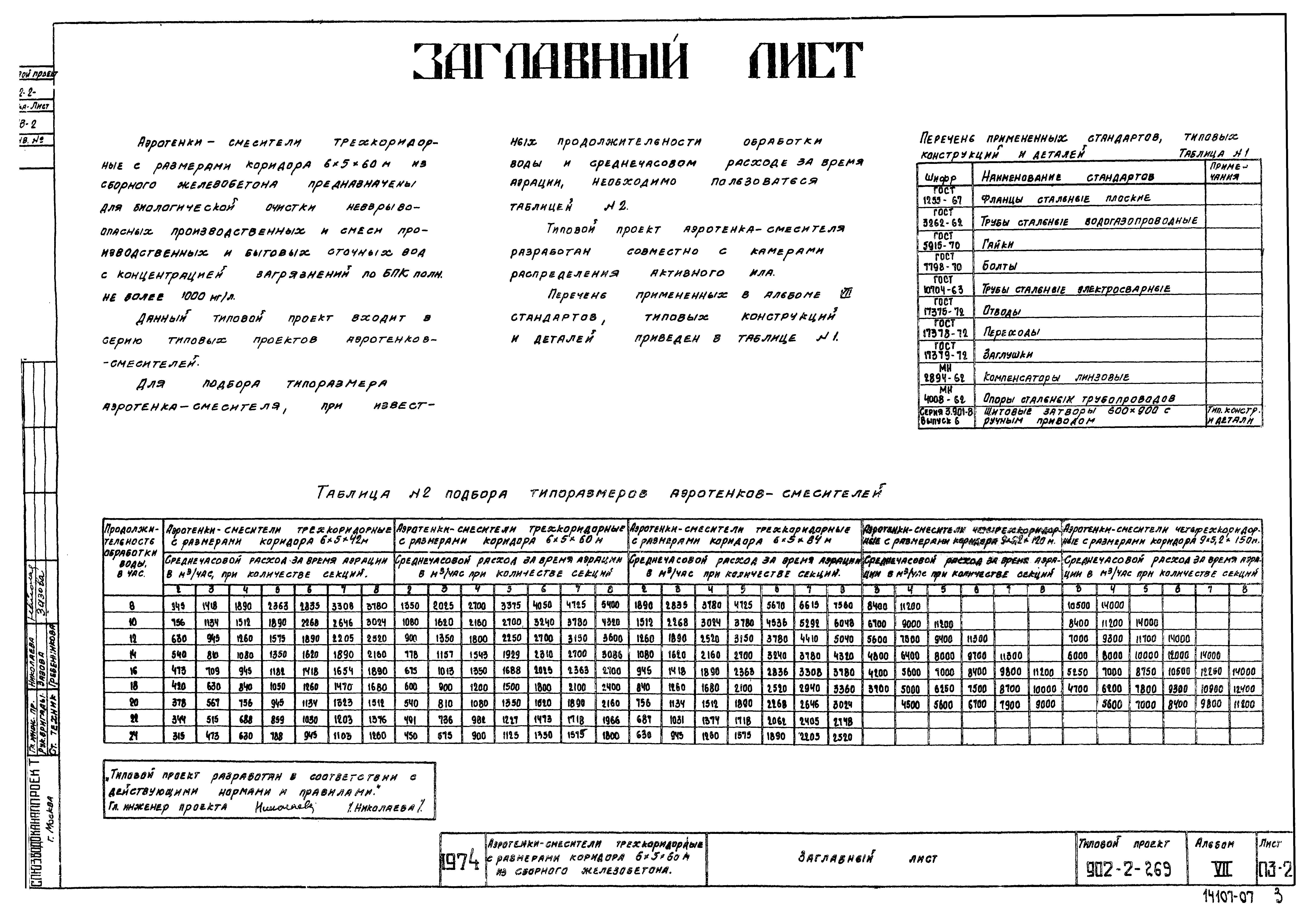 Типовой проект 902-2-269