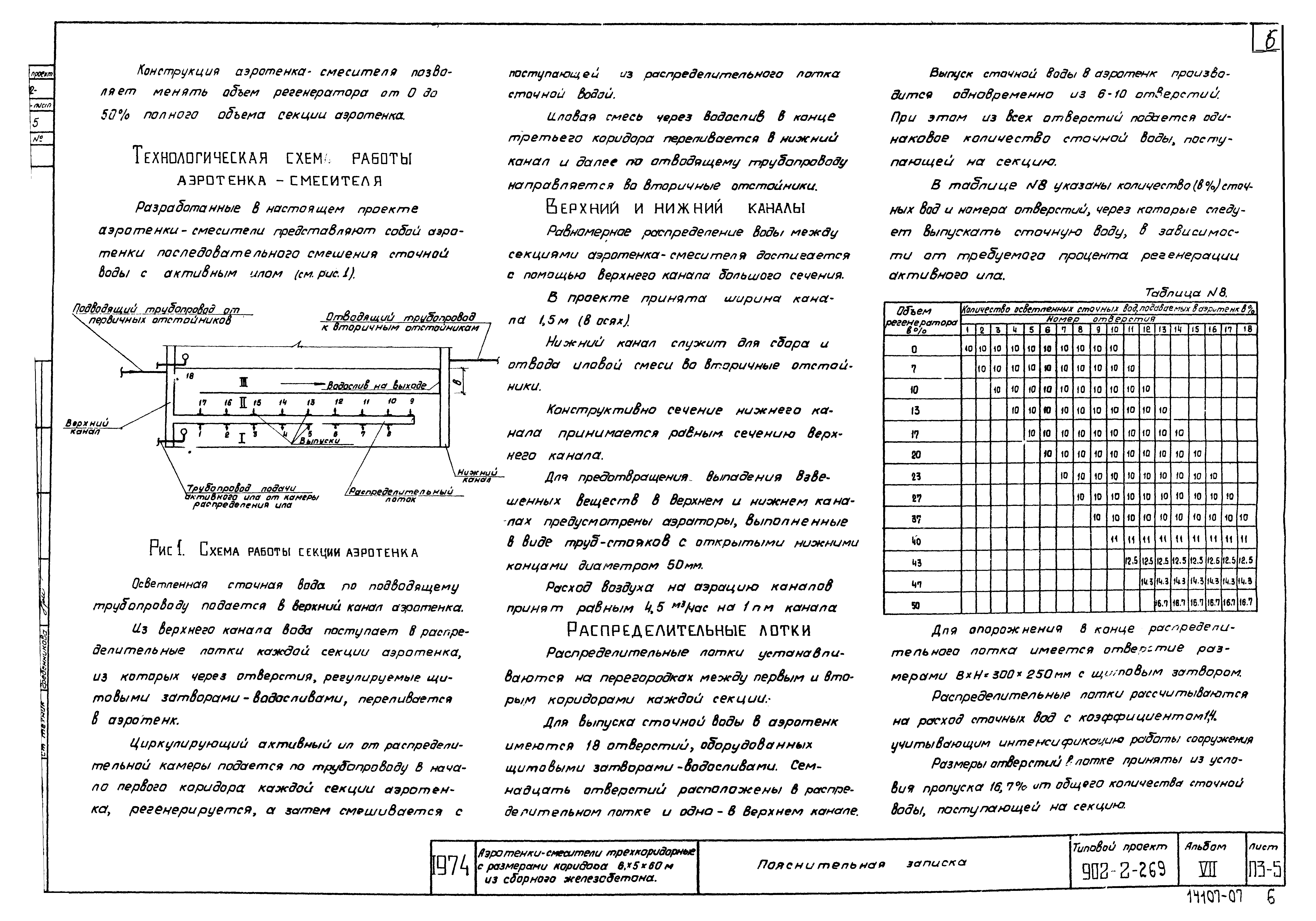 Типовой проект 902-2-269