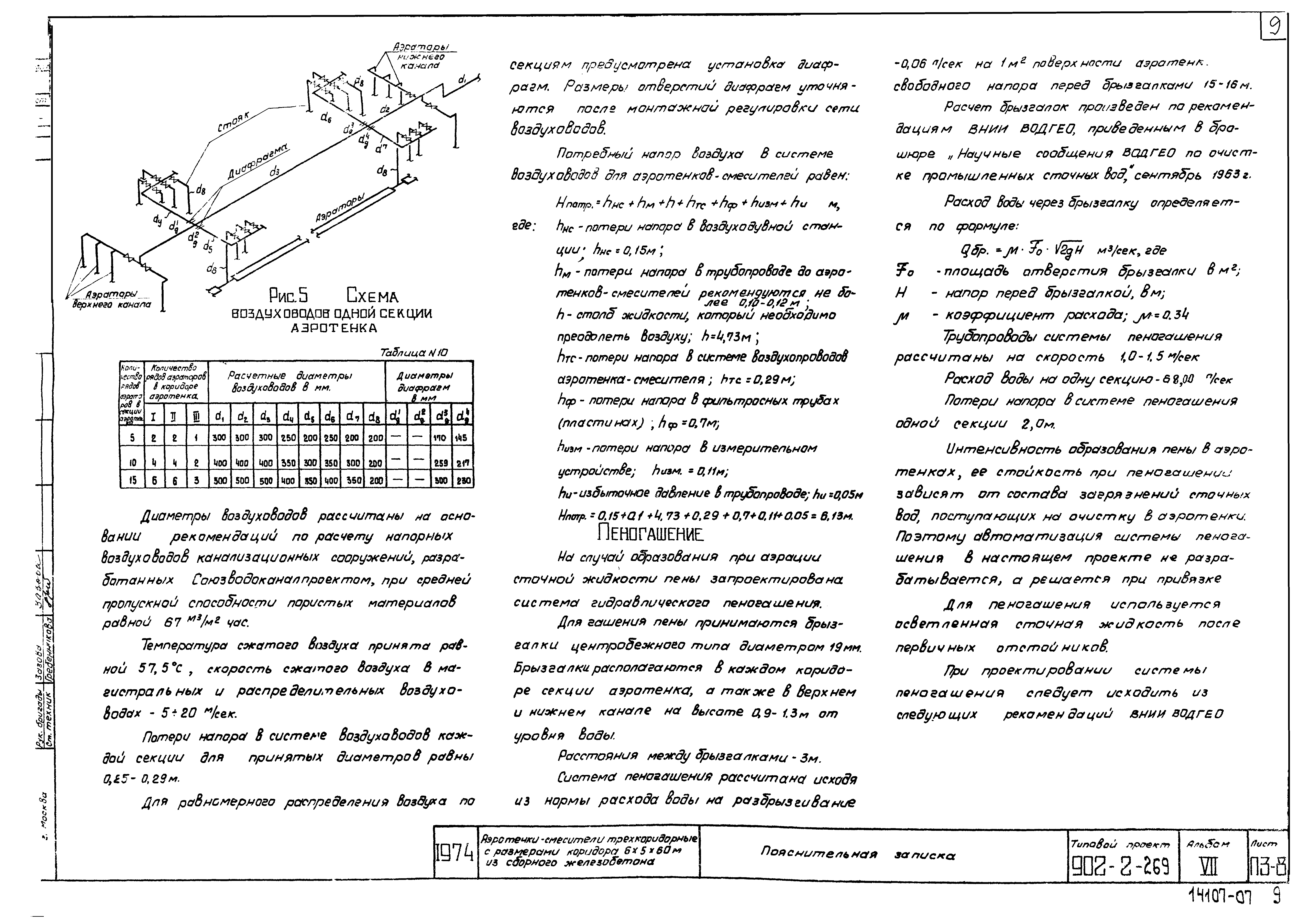 Типовой проект 902-2-269