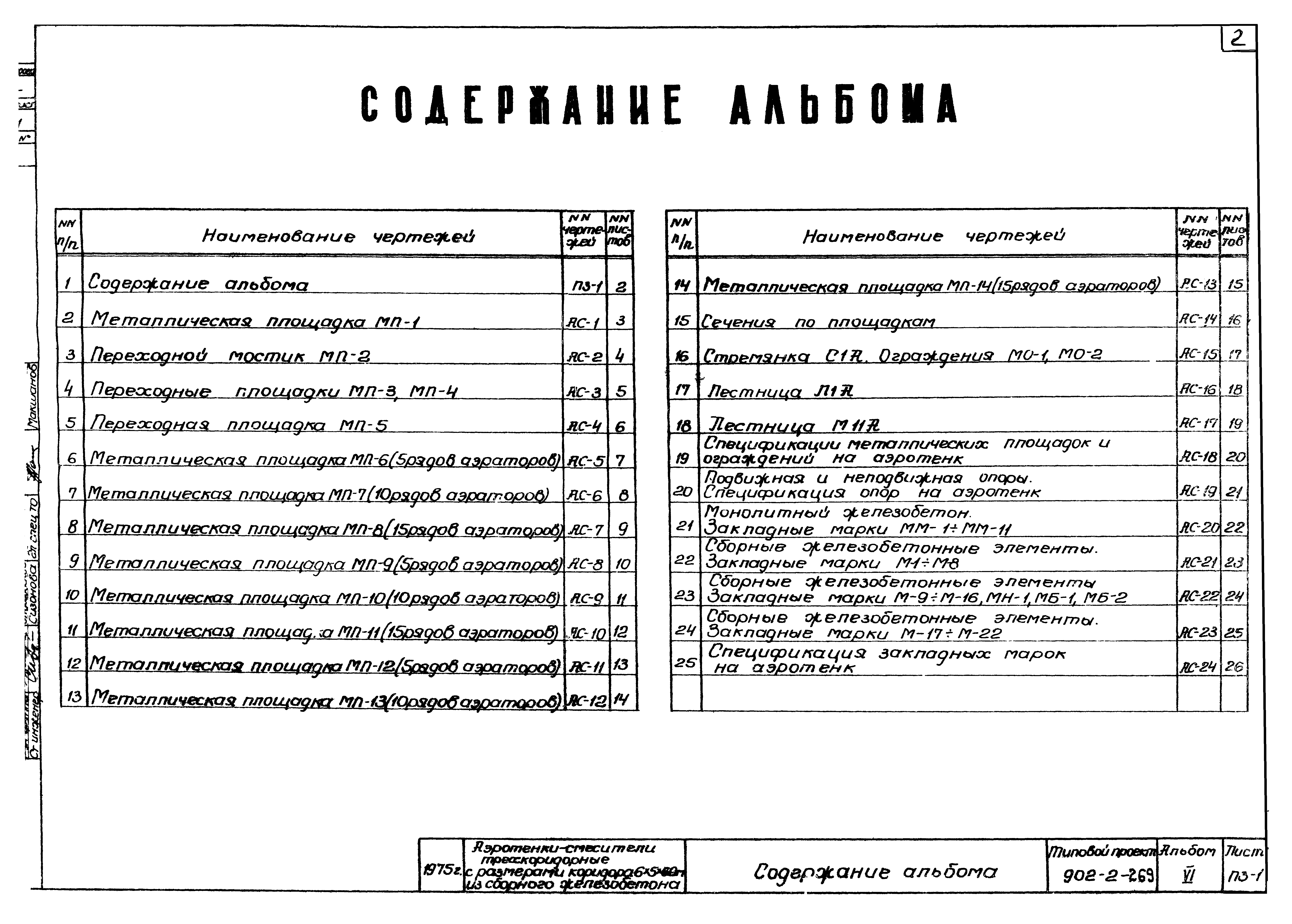 Типовой проект 902-2-269