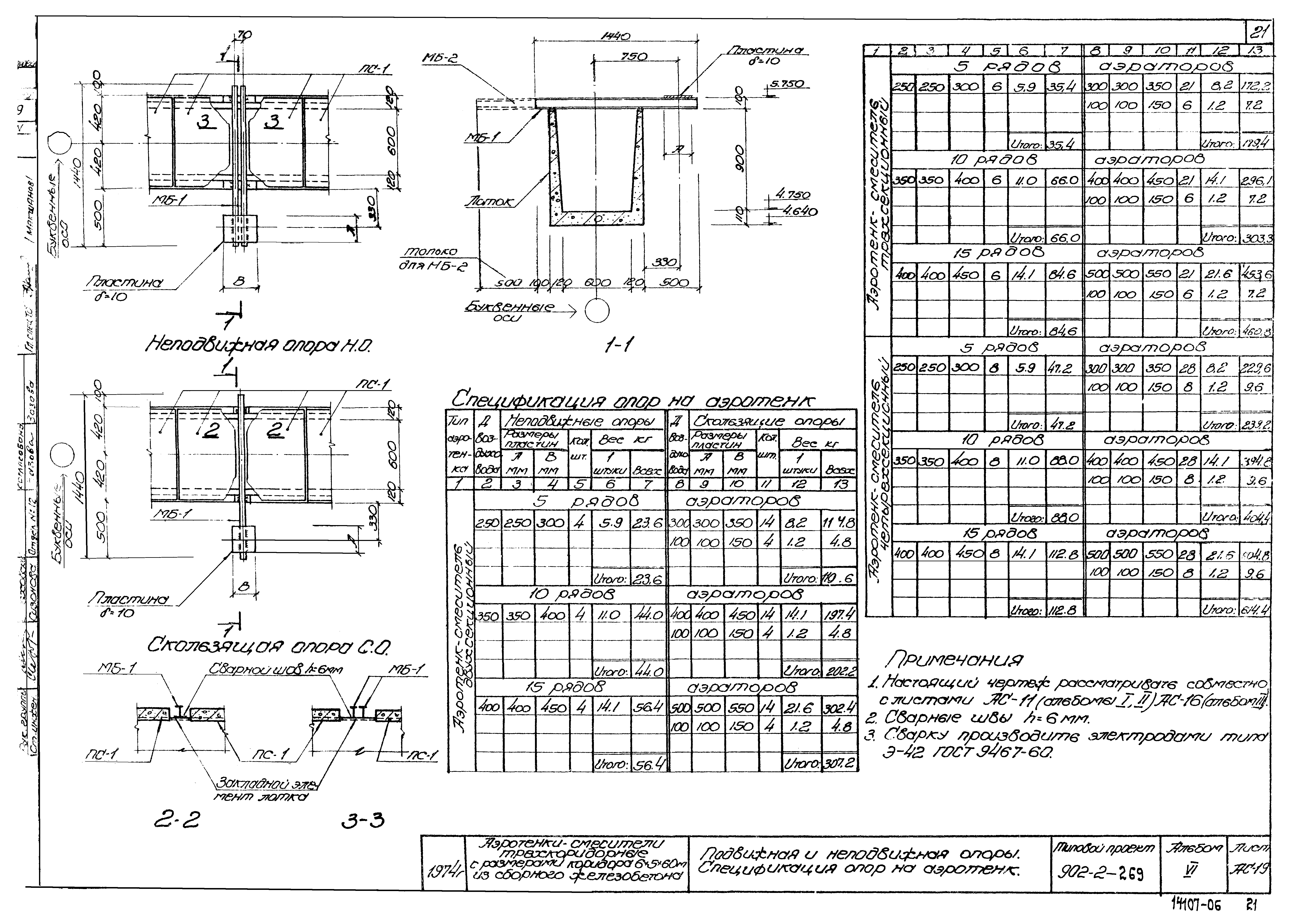 Типовой проект 902-2-269