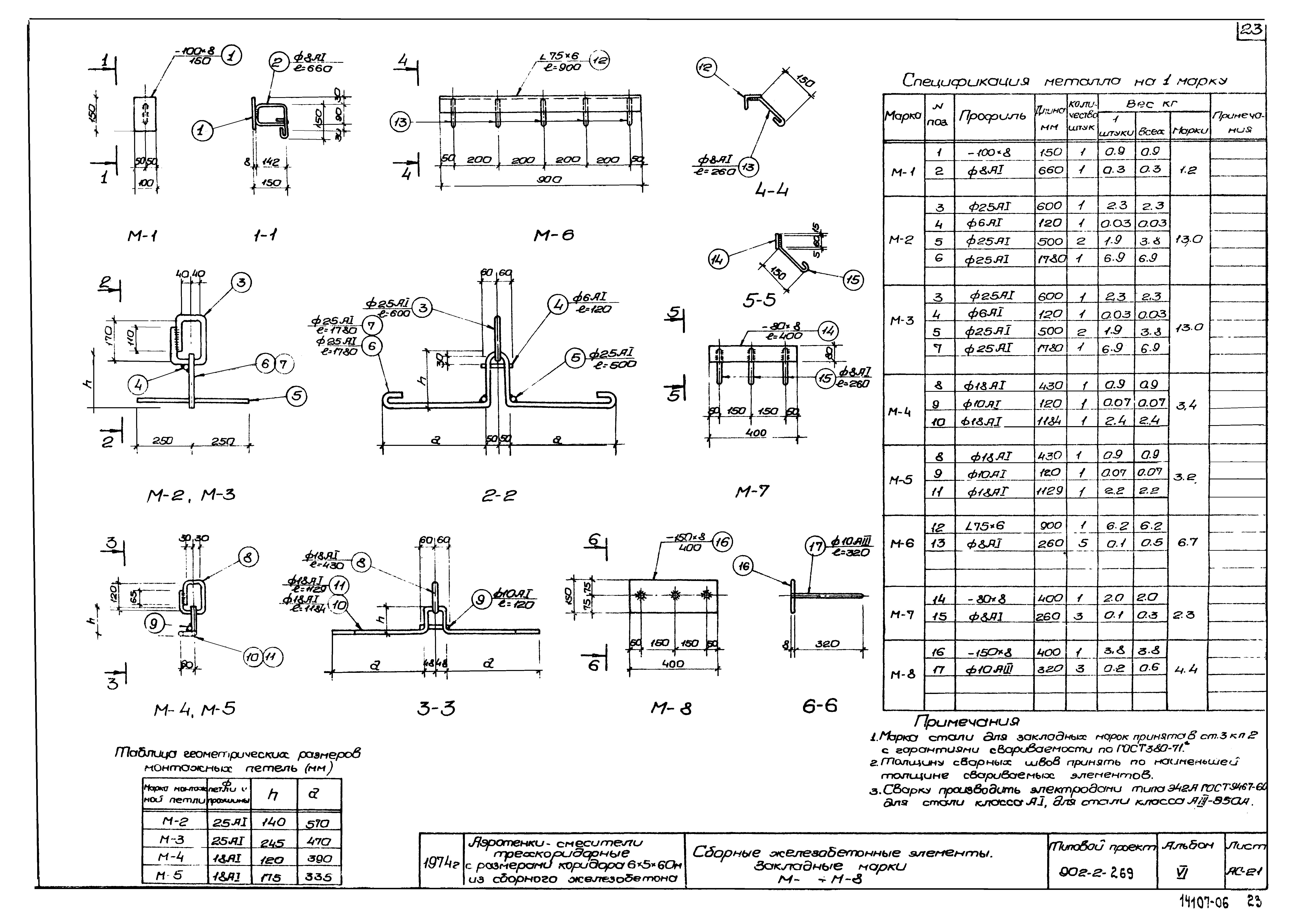 Типовой проект 902-2-269