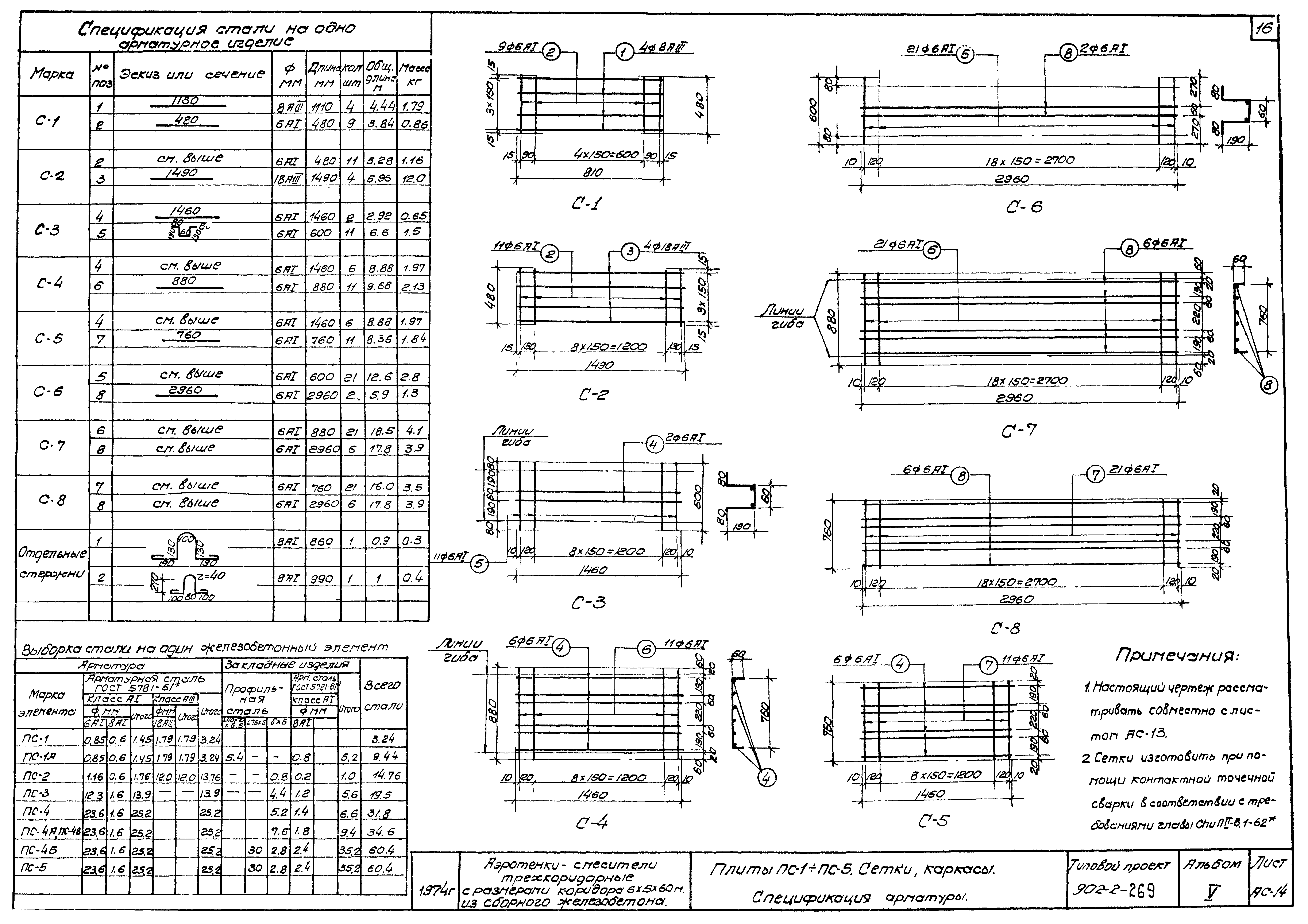 Типовой проект 902-2-269