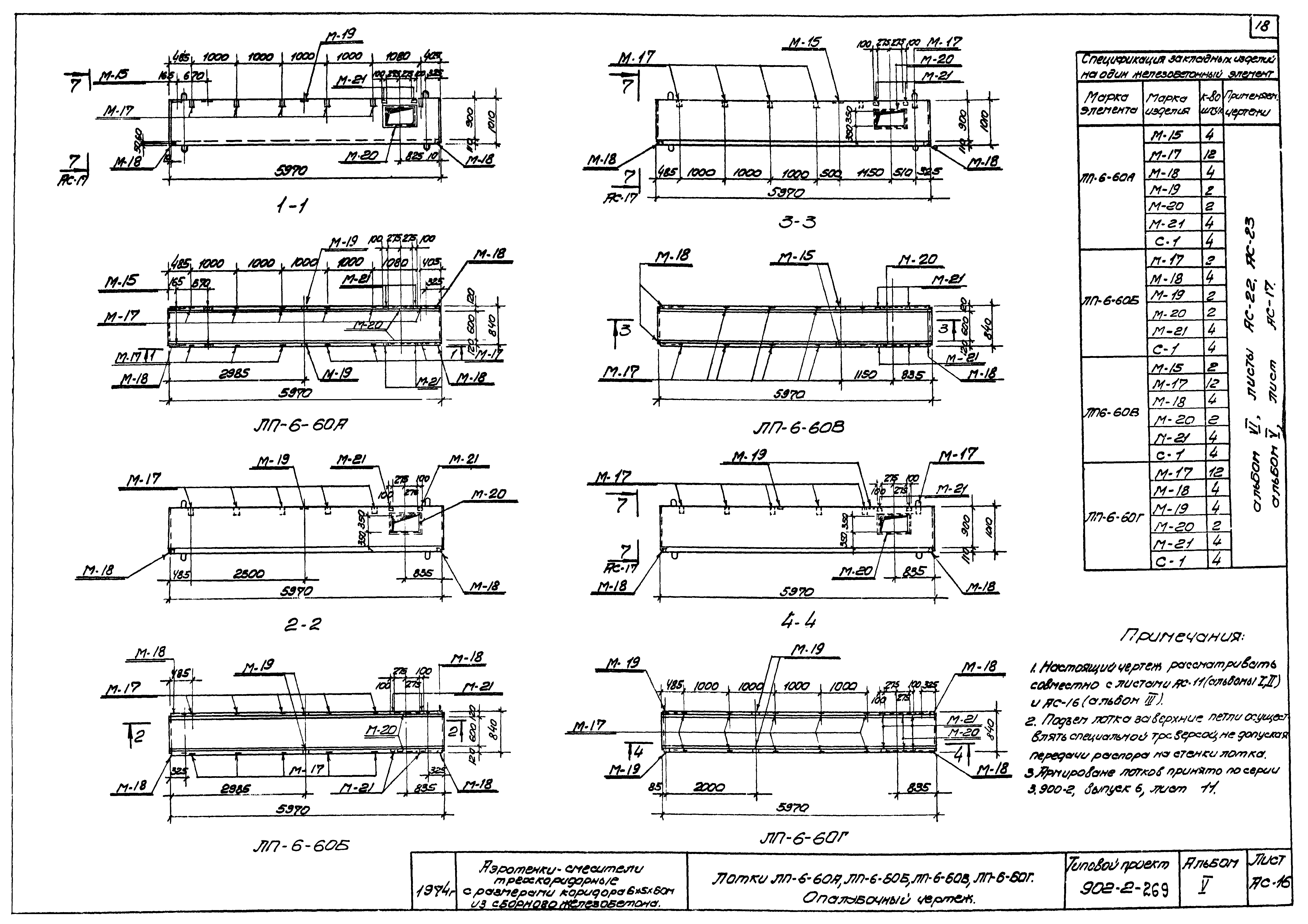 Типовой проект 902-2-269