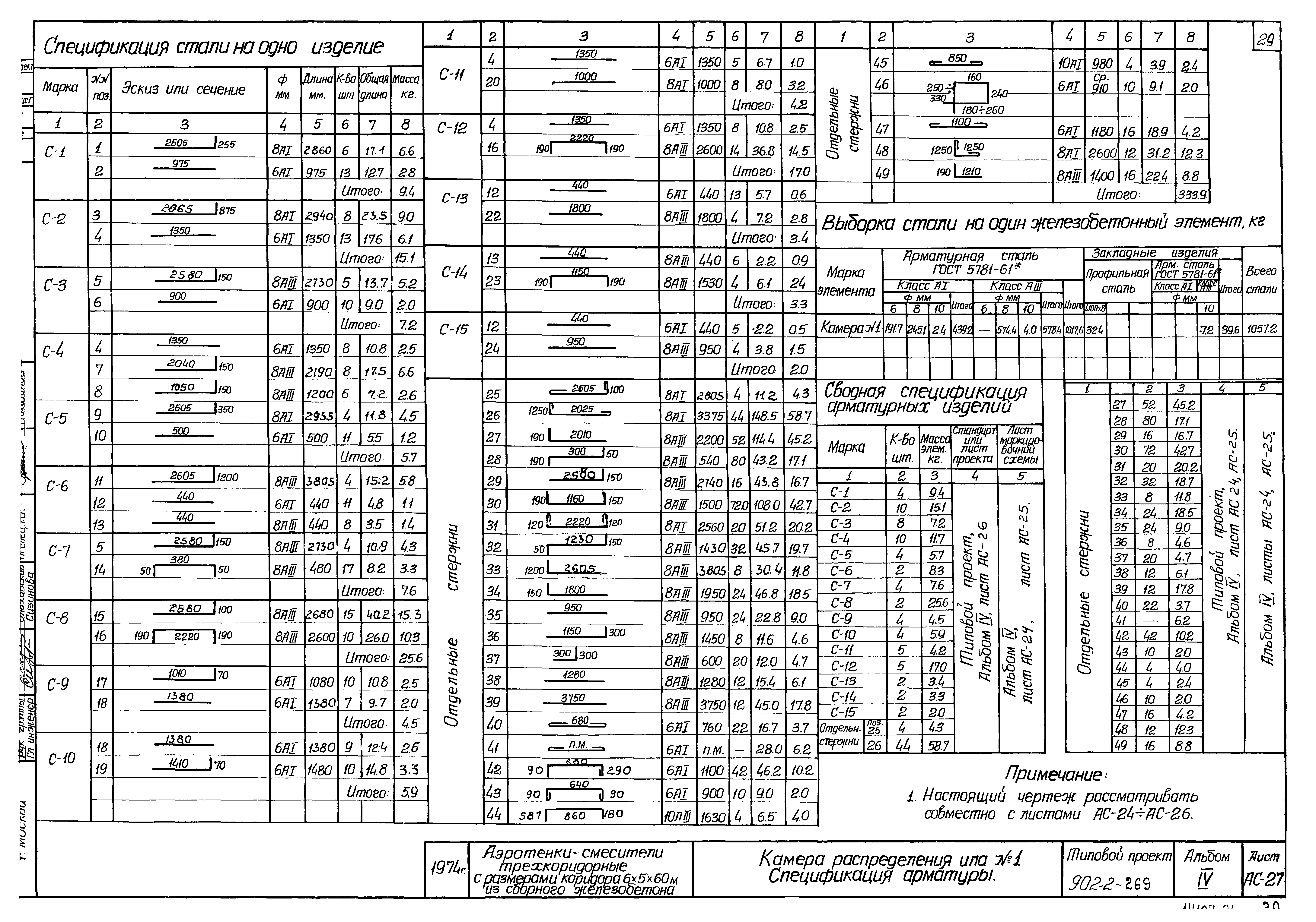 Типовой проект 902-2-269
