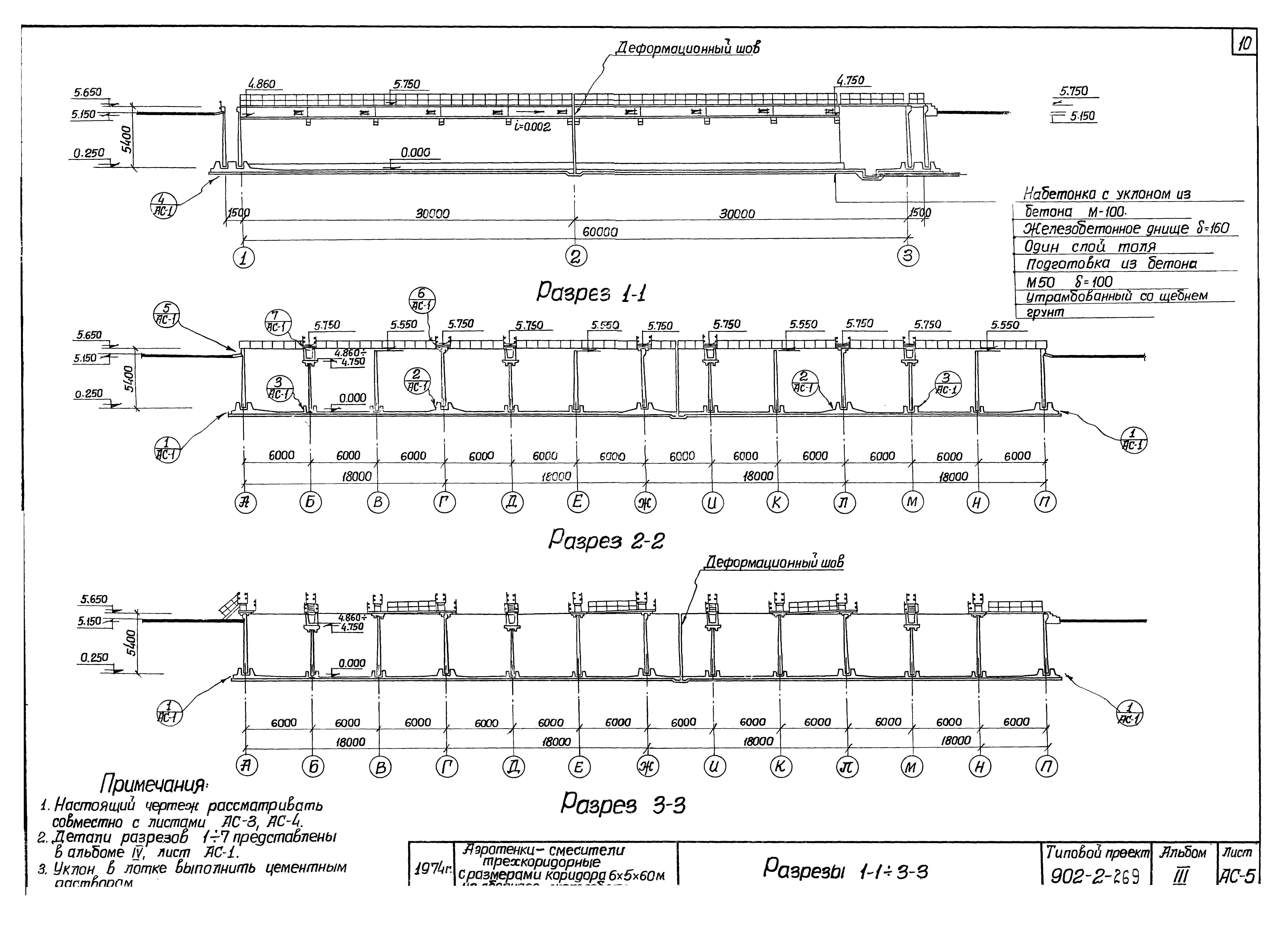 Типовой проект 902-2-269