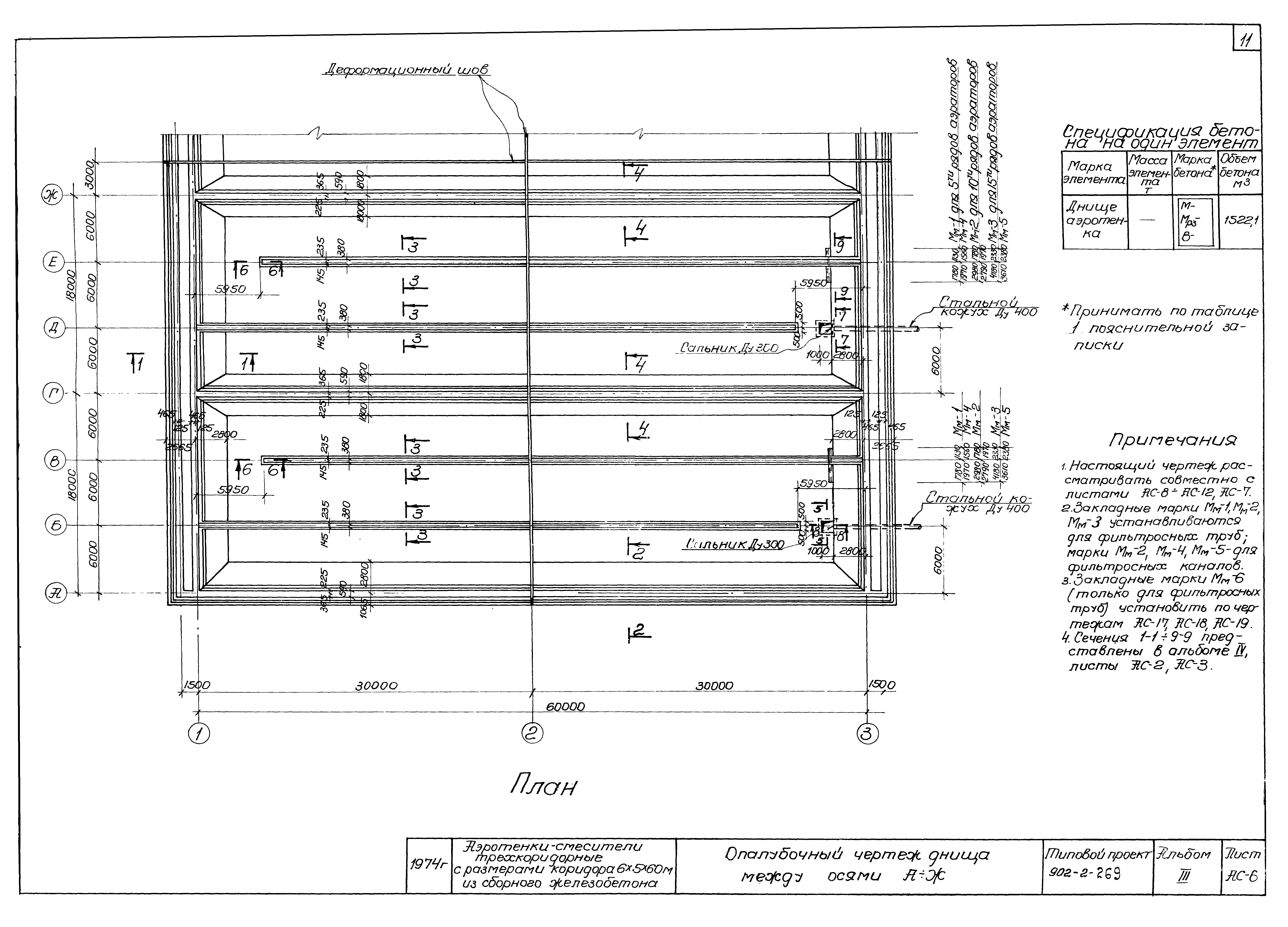 Типовой проект 902-2-269