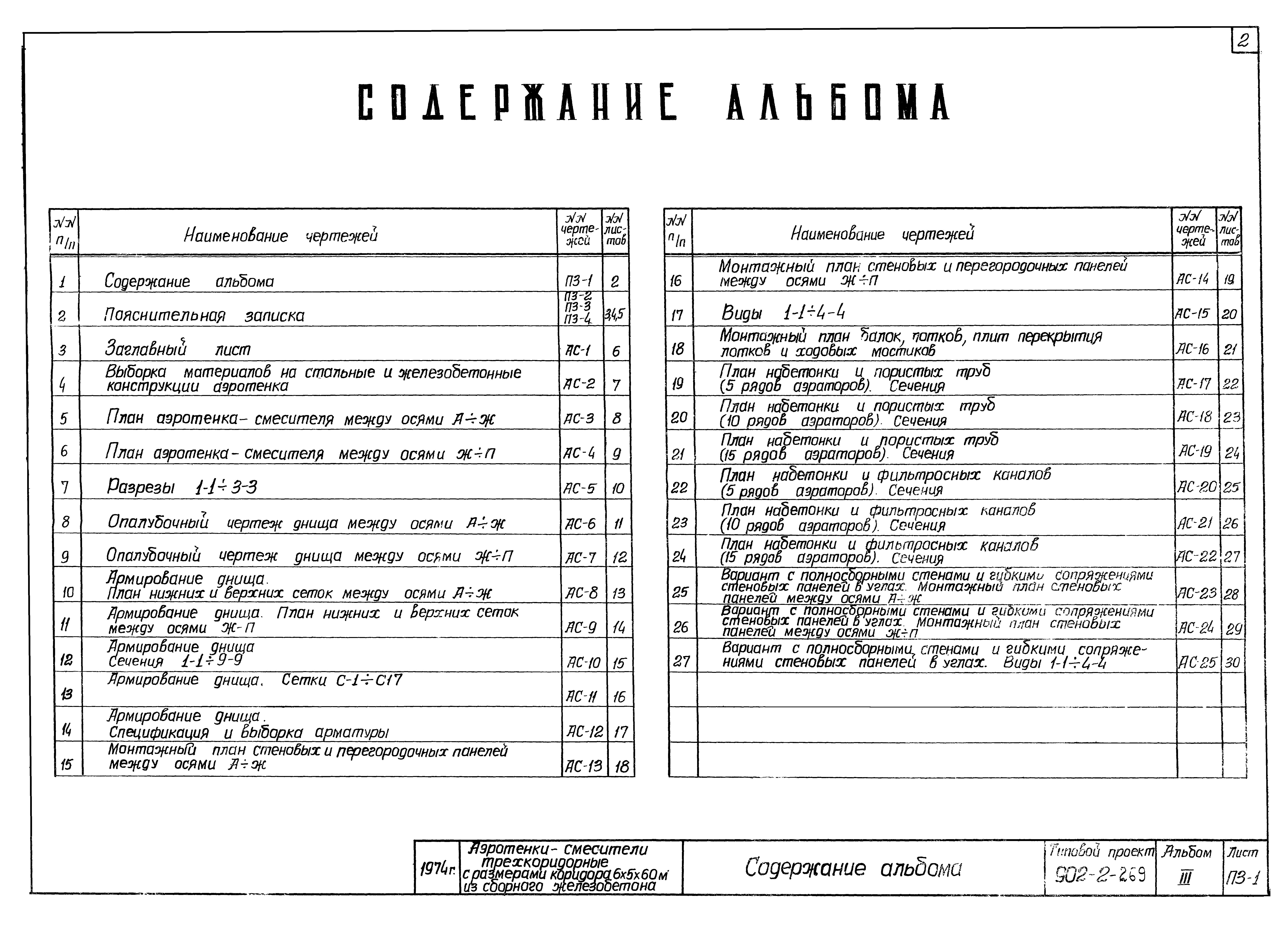 Типовой проект 902-2-269