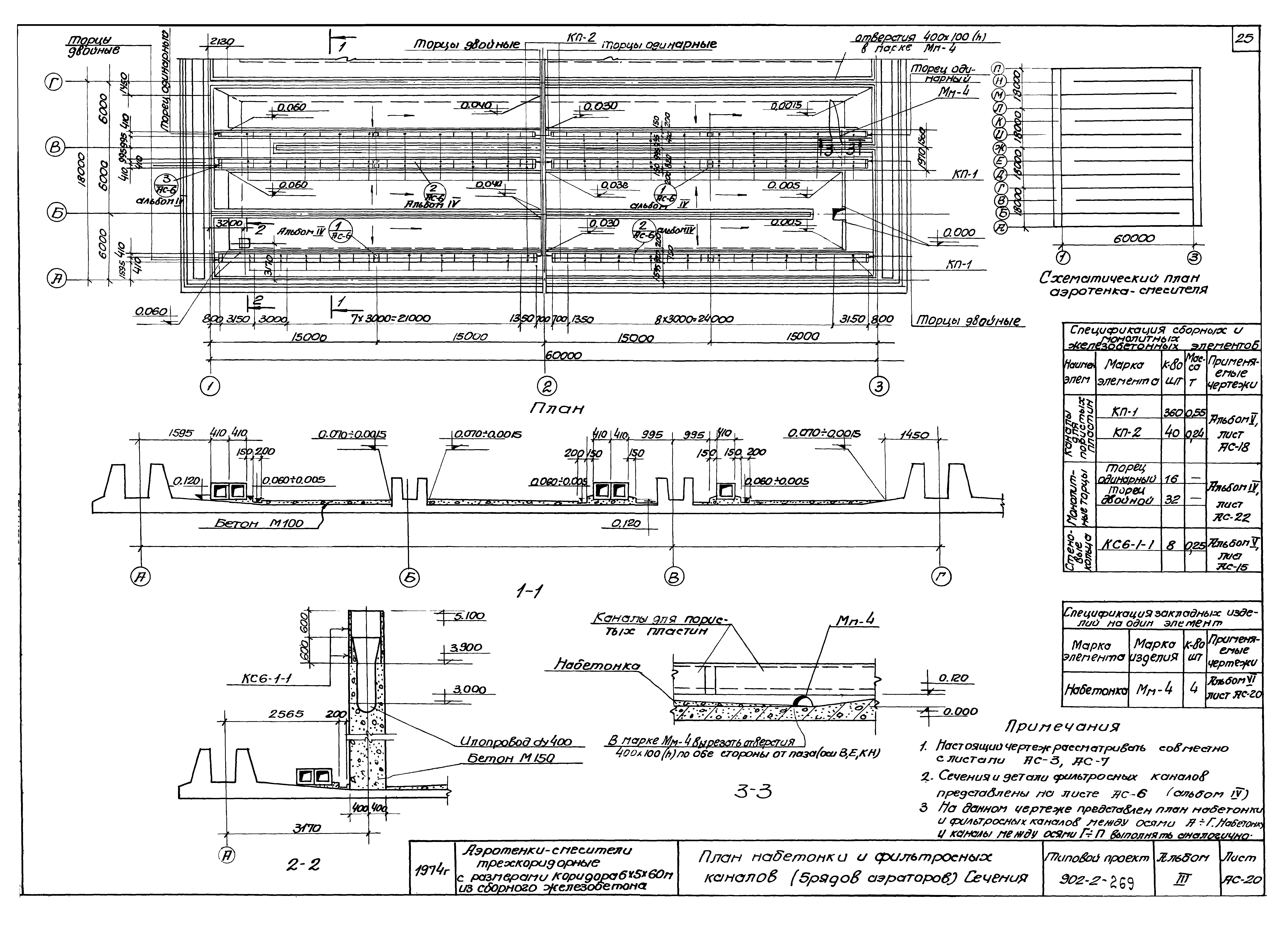 Типовой проект 902-2-269