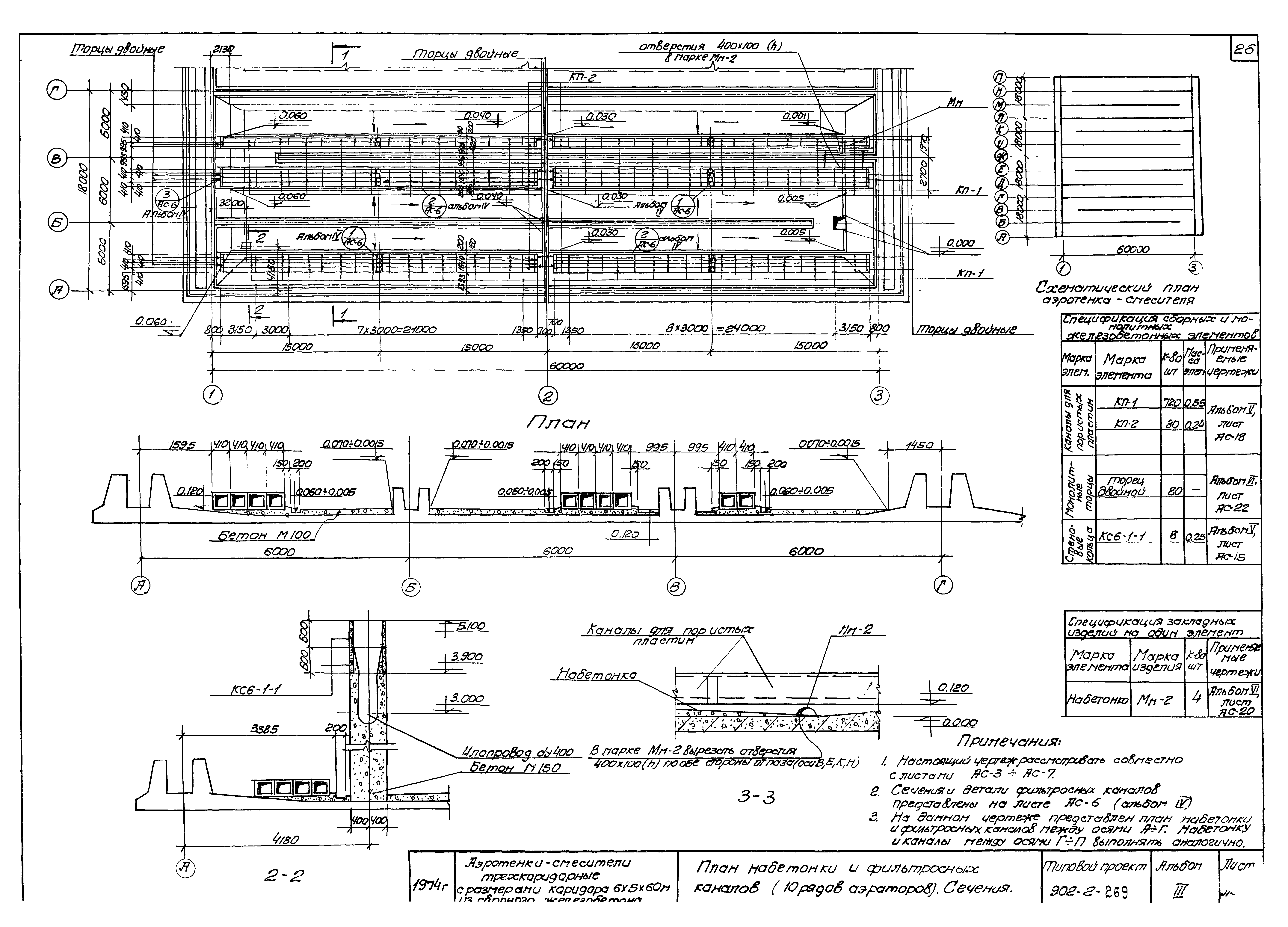 Типовой проект 902-2-269