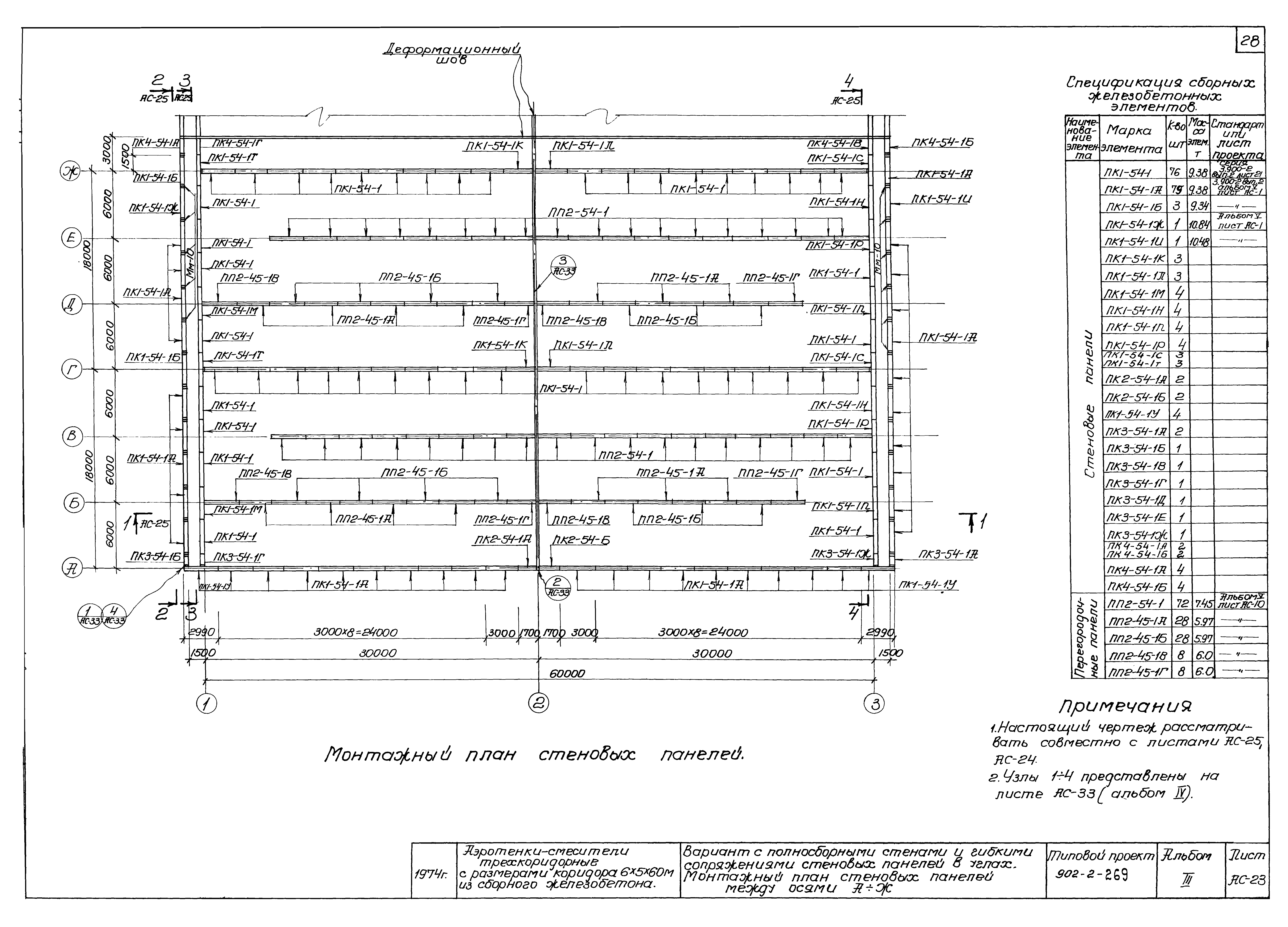 Типовой проект 902-2-269