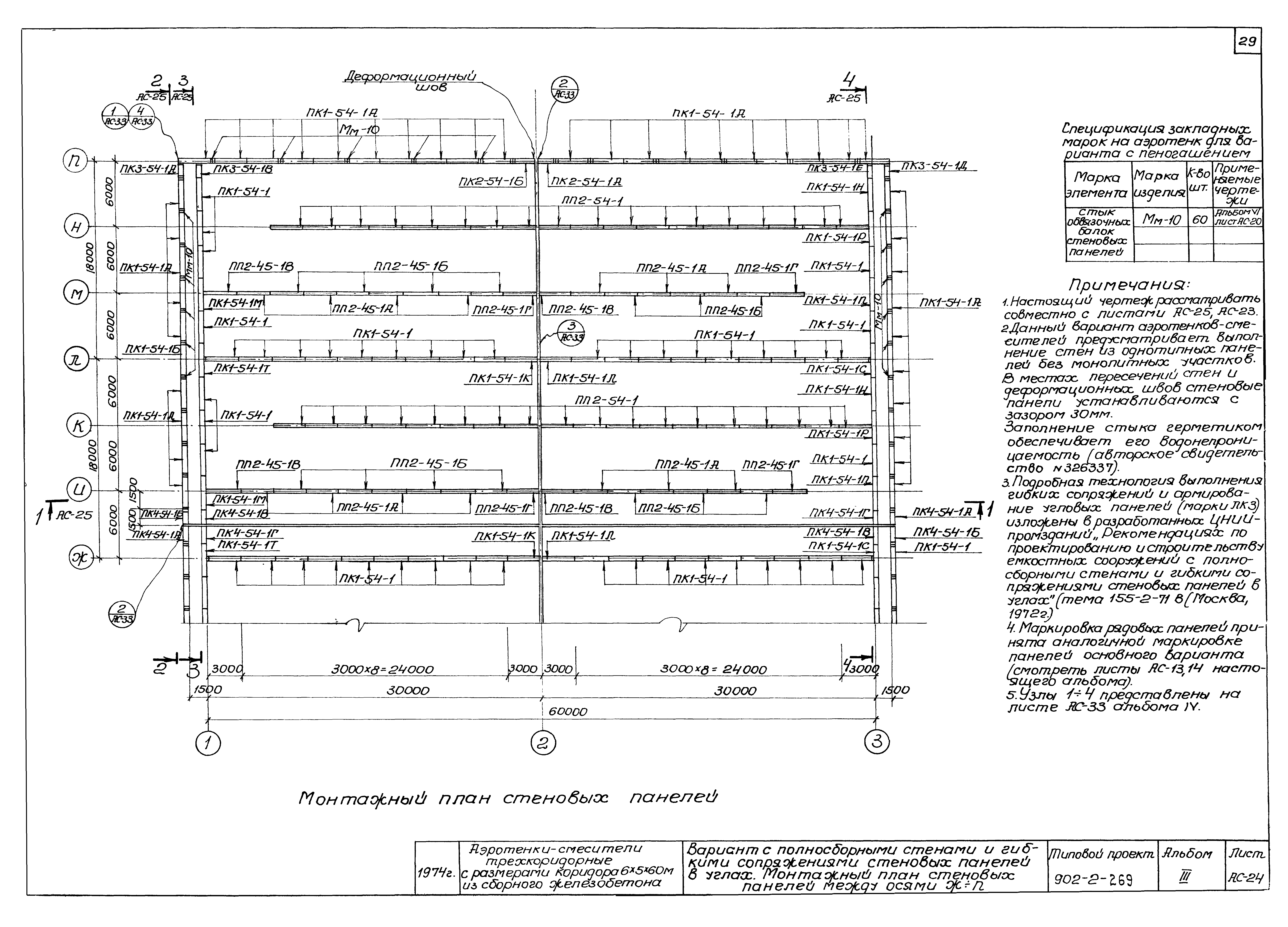 Типовой проект 902-2-269