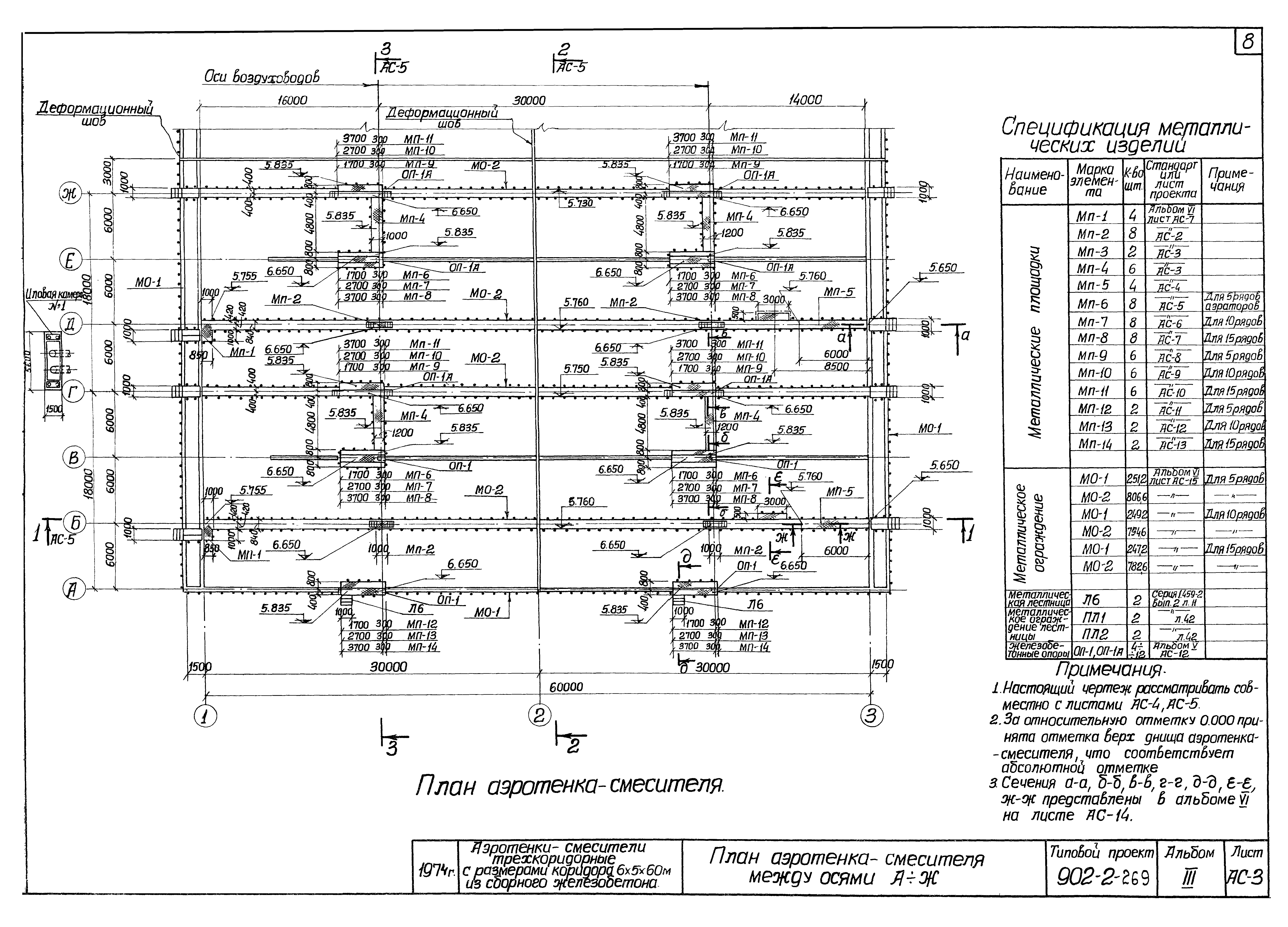 Типовой проект 902-2-269