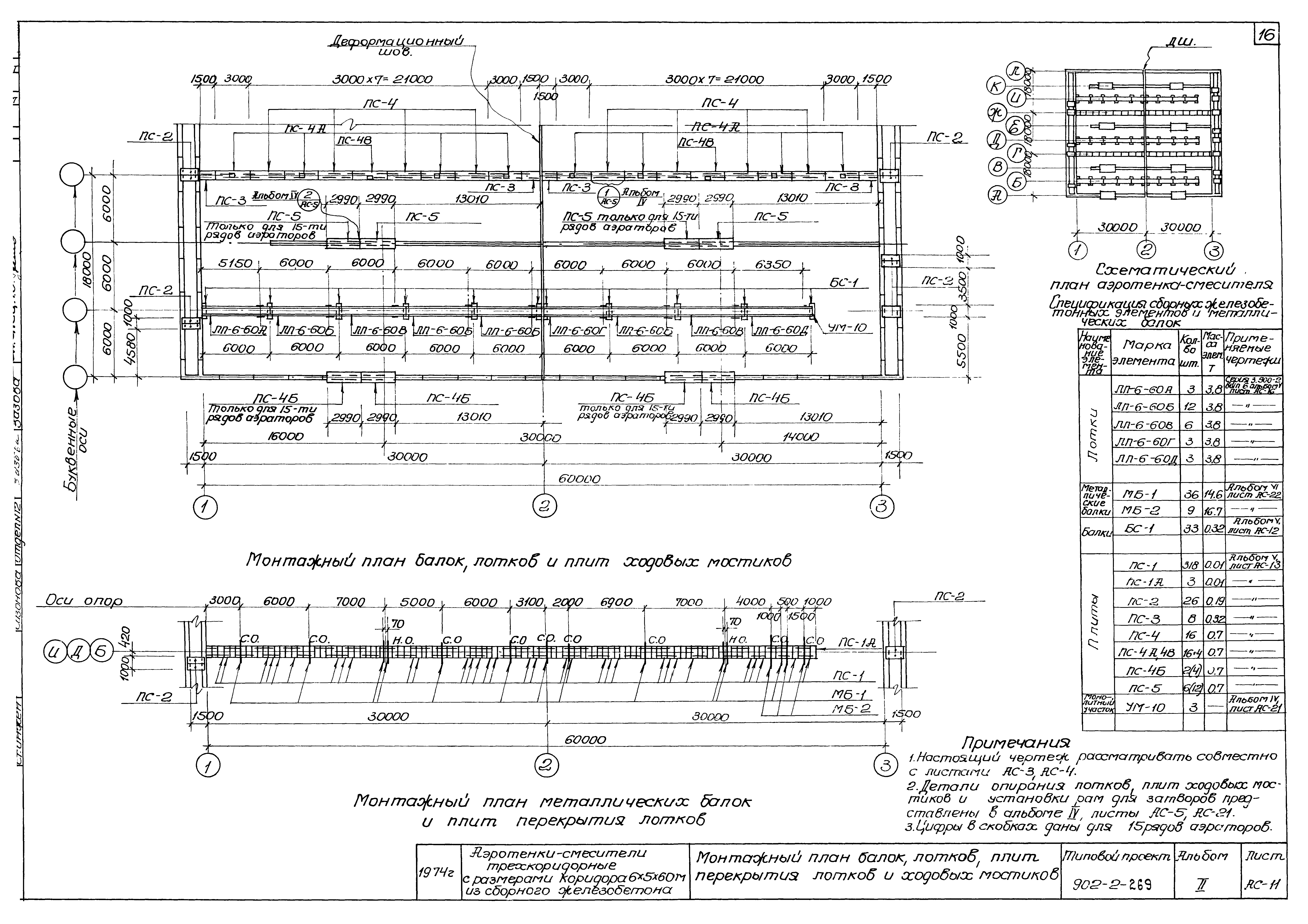 Типовой проект 902-2-269
