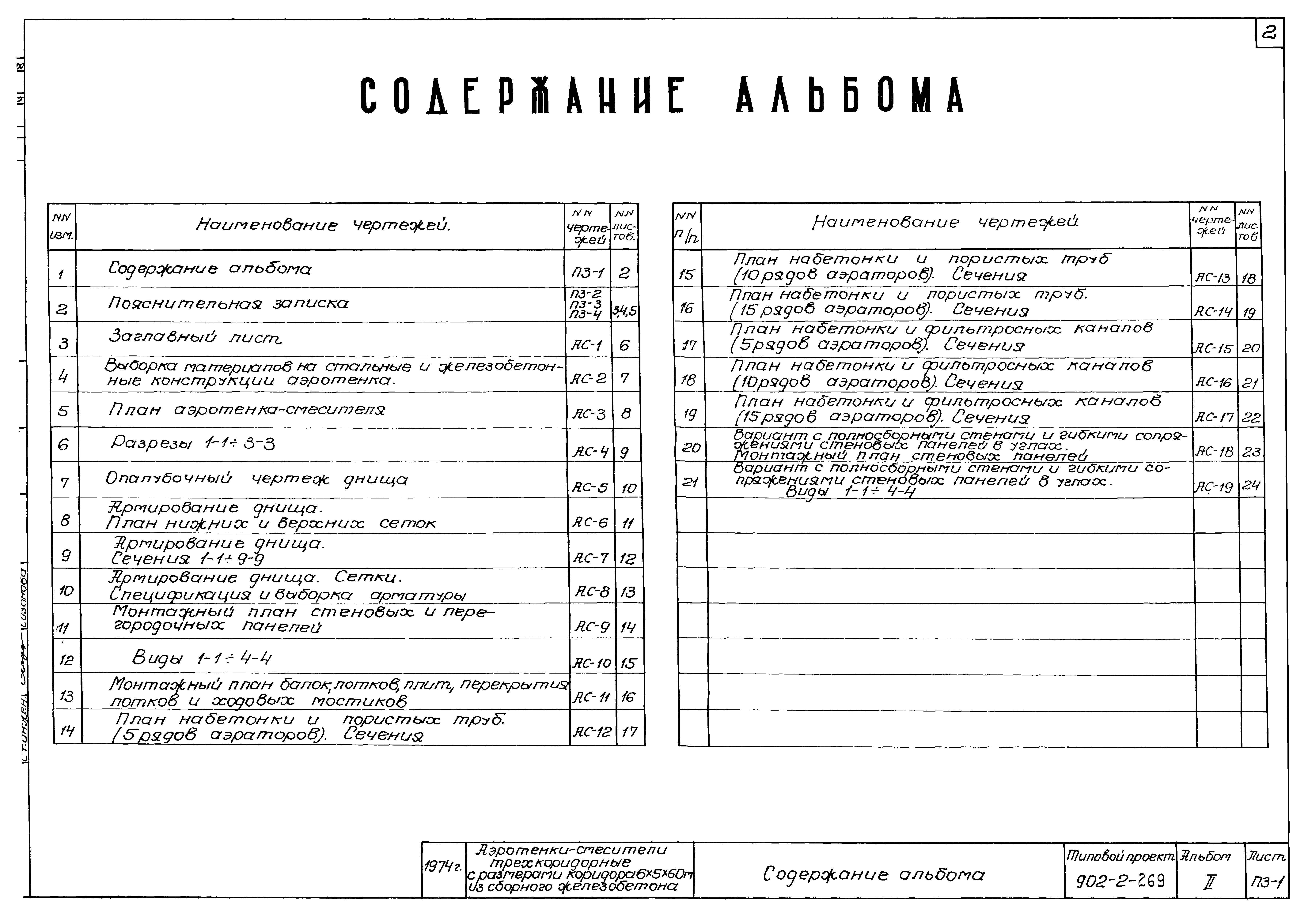 Типовой проект 902-2-269