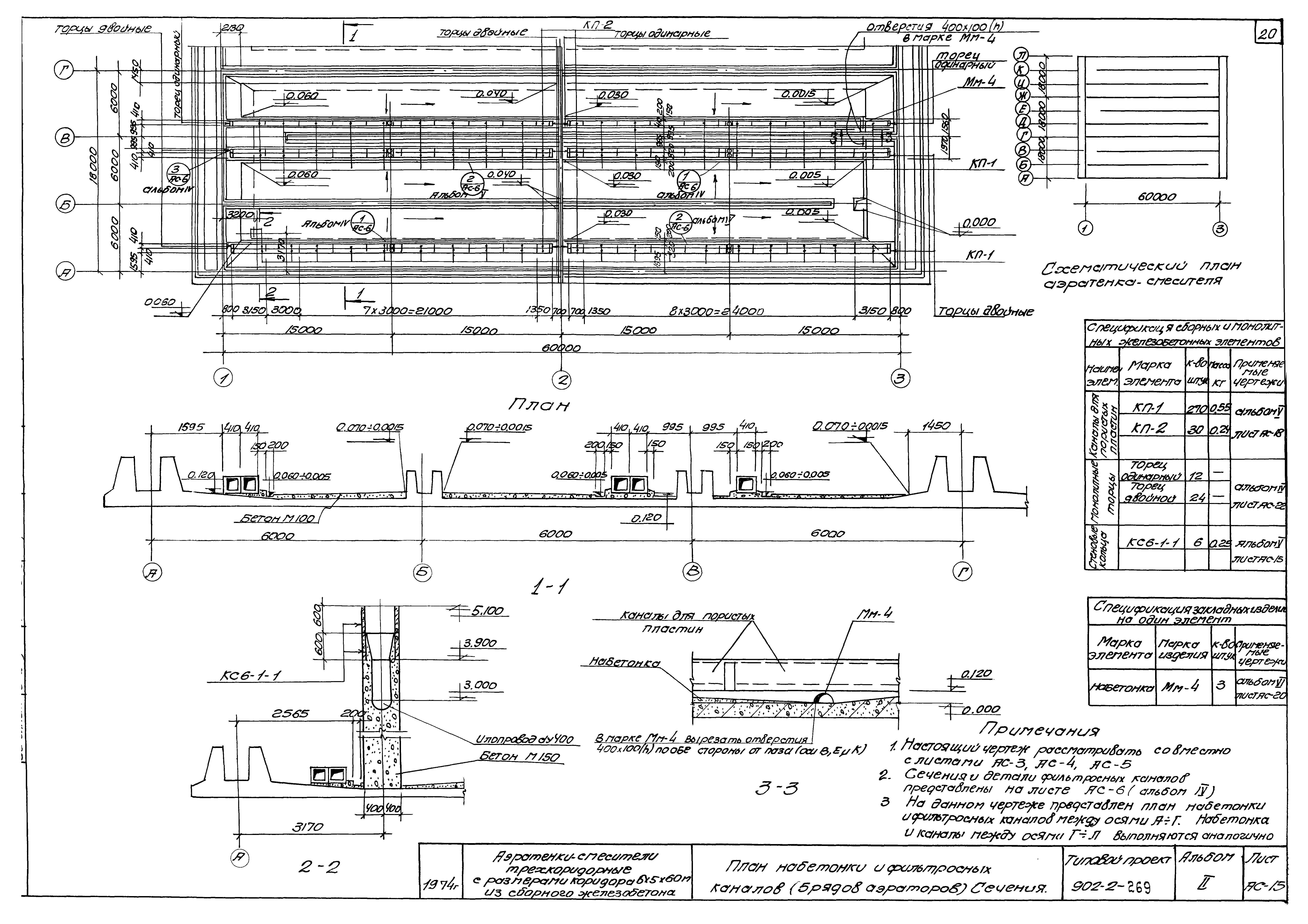Типовой проект 902-2-269