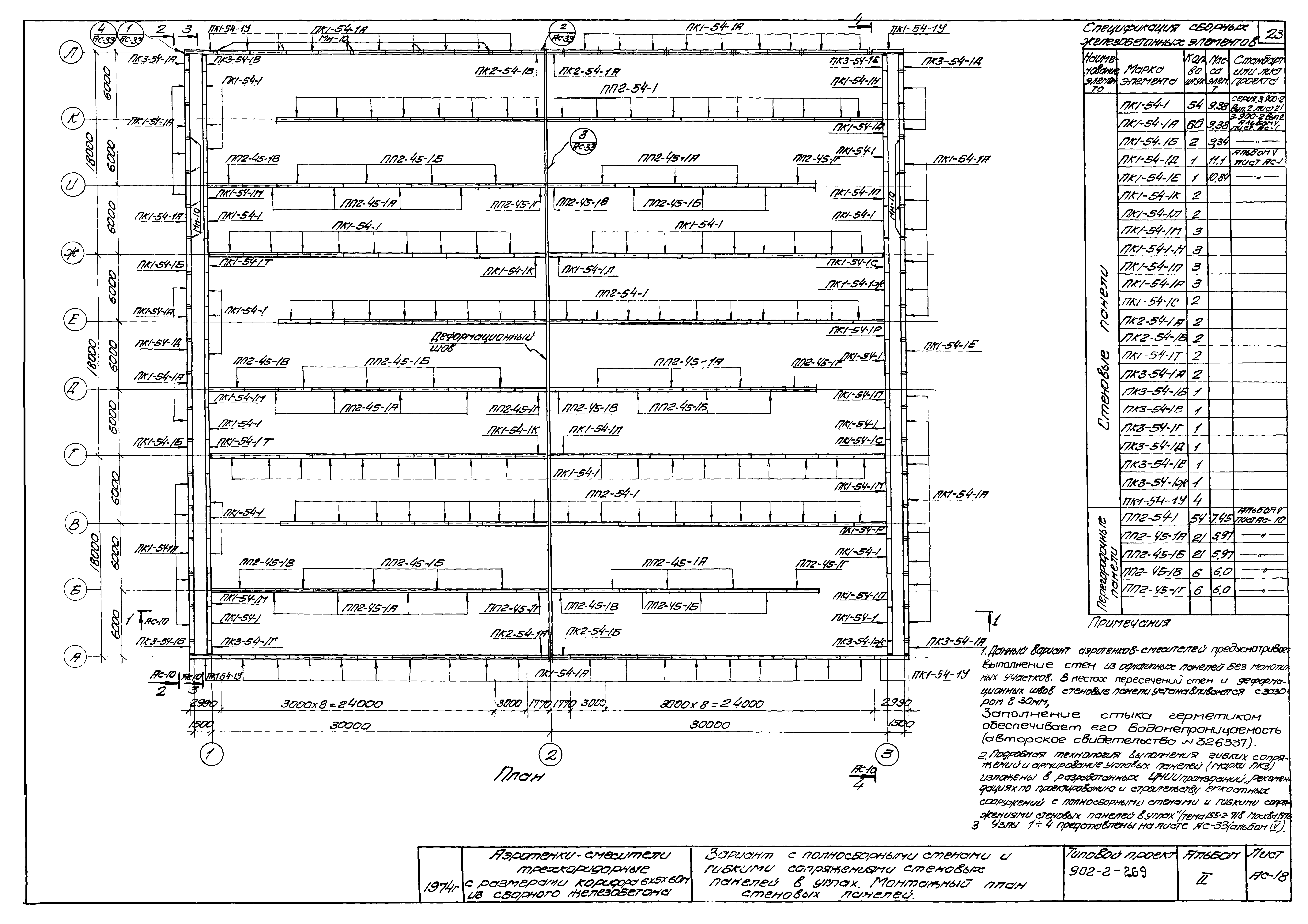 Типовой проект 902-2-269