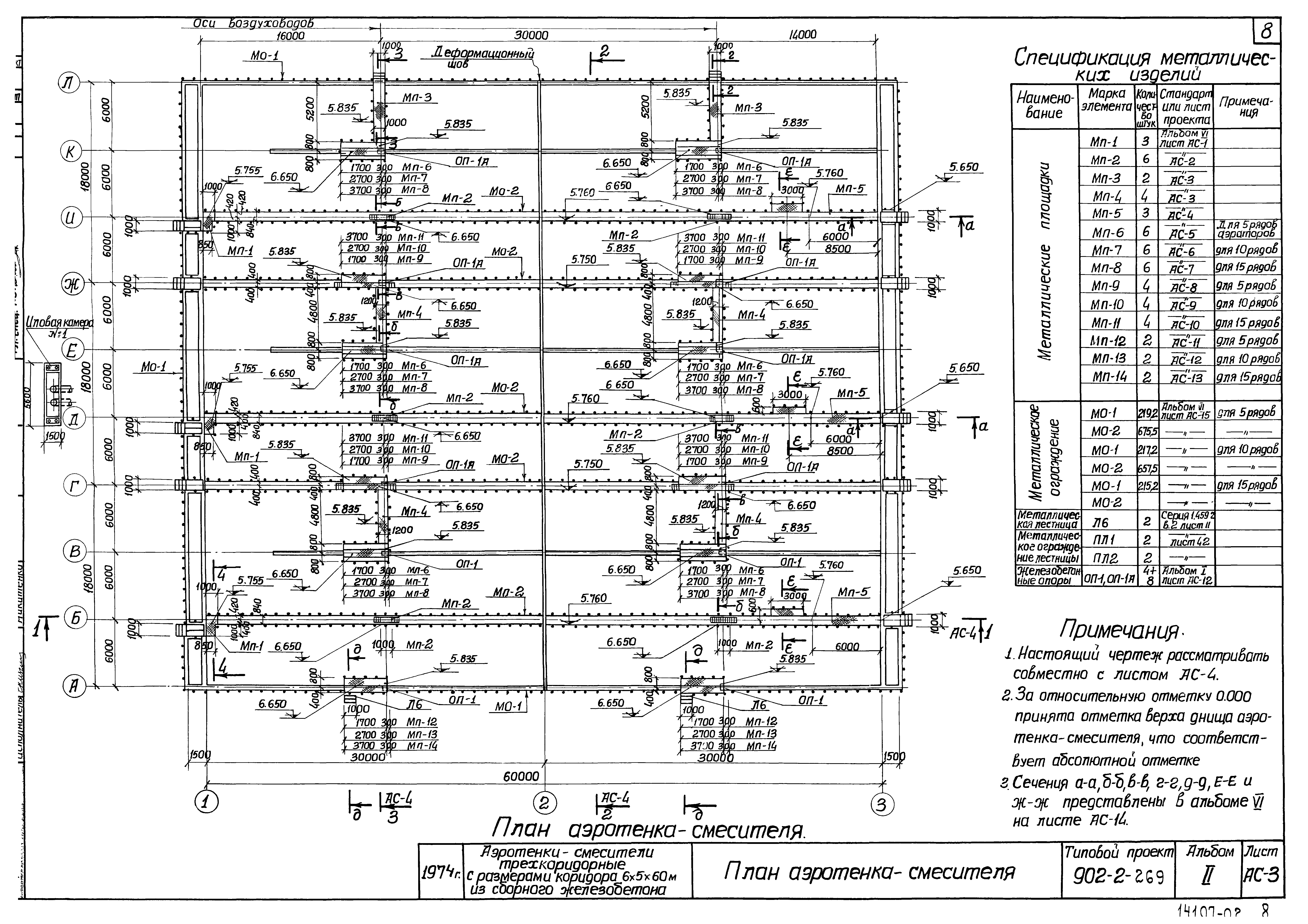Типовой проект 902-2-269