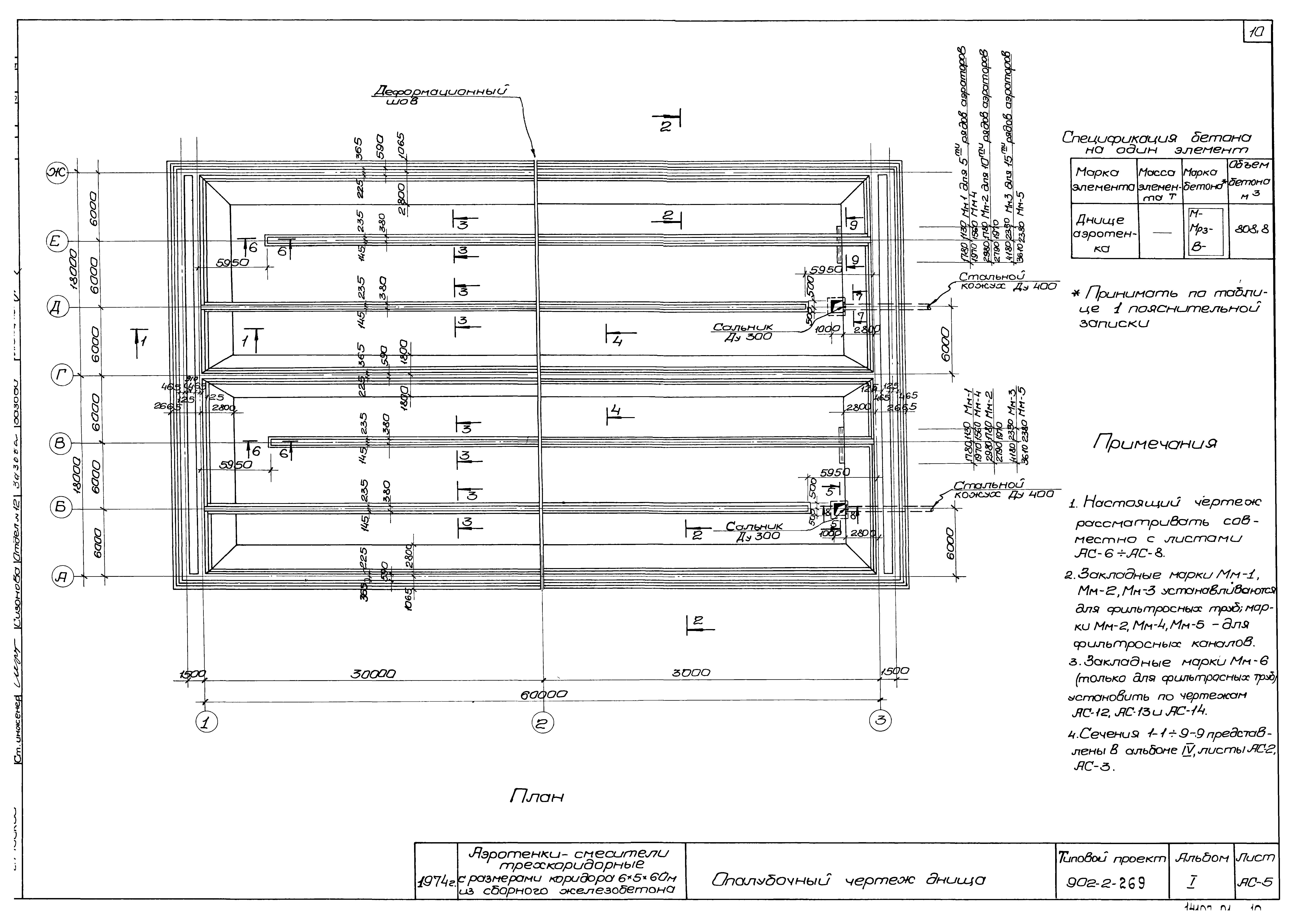 Типовой проект 902-2-269
