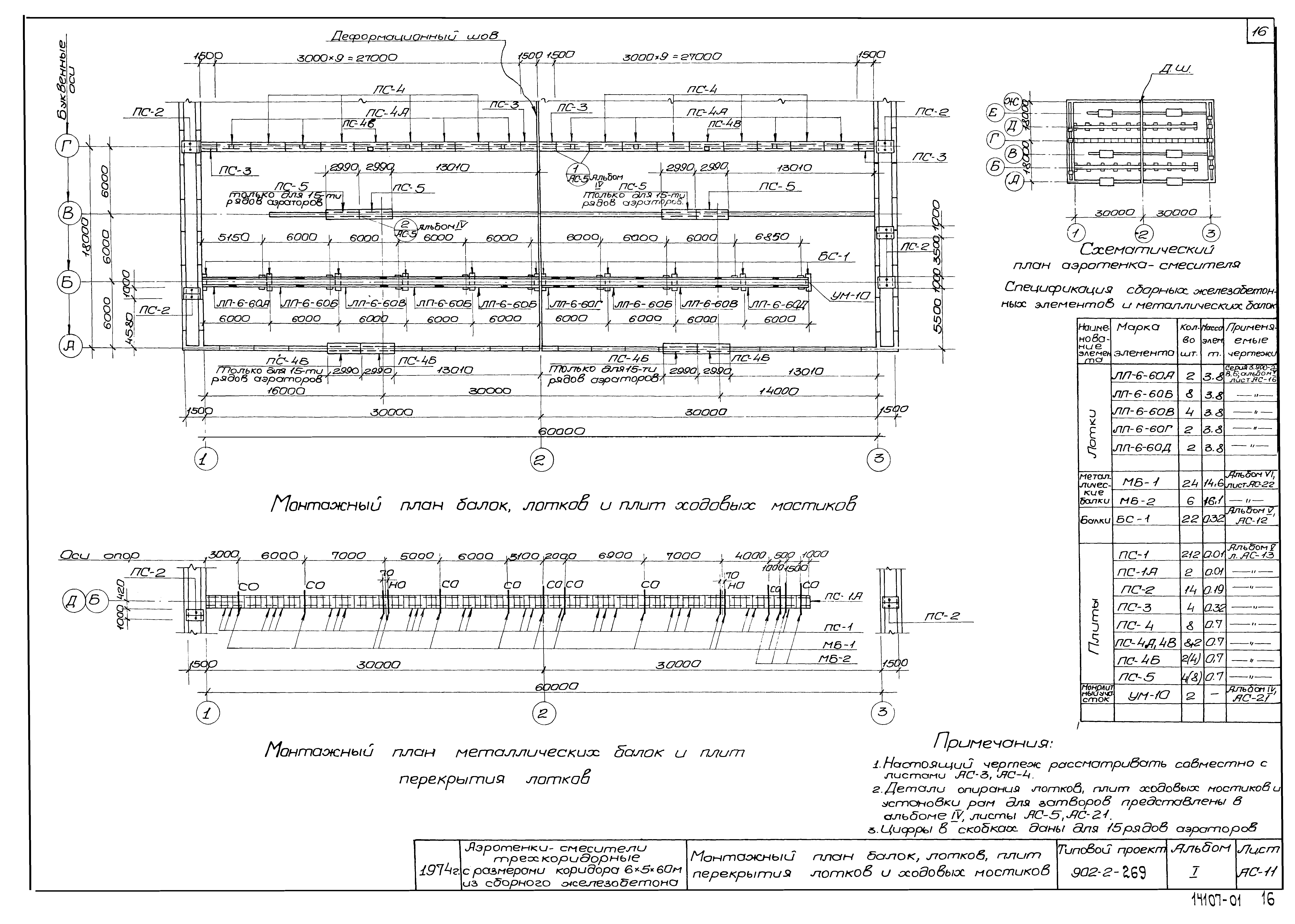 Типовой проект 902-2-269