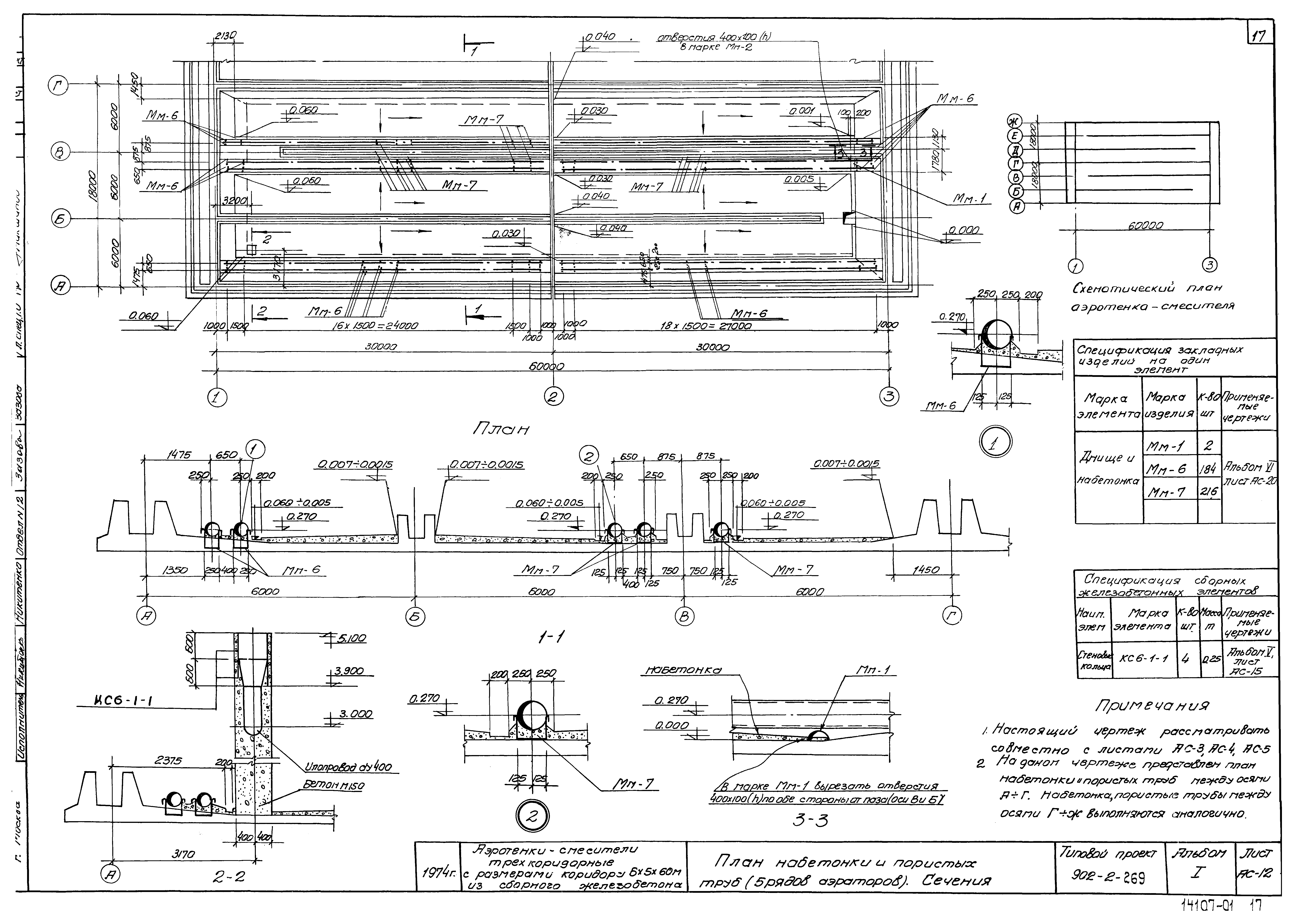 Типовой проект 902-2-269