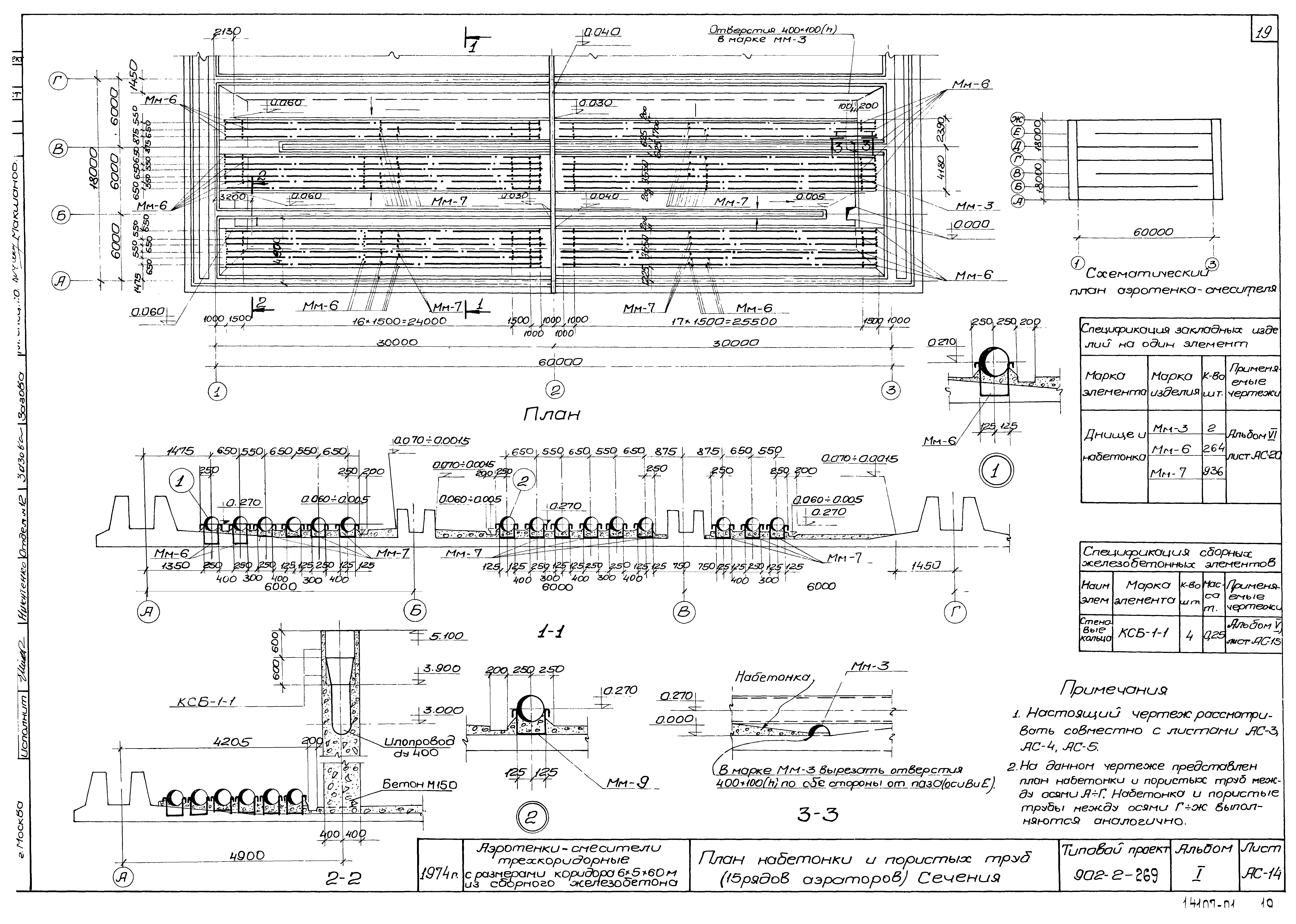 Типовой проект 902-2-269