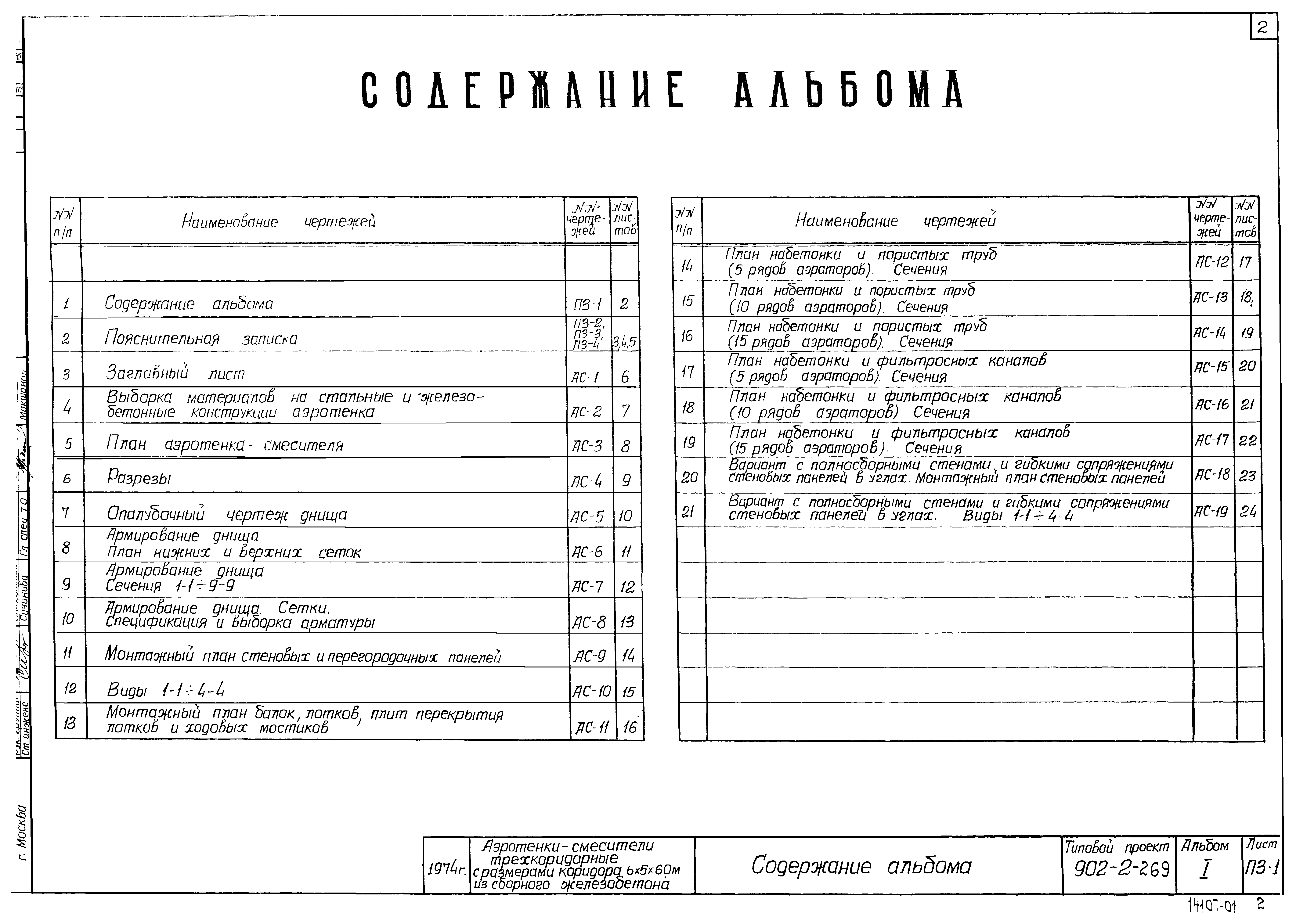 Типовой проект 902-2-269
