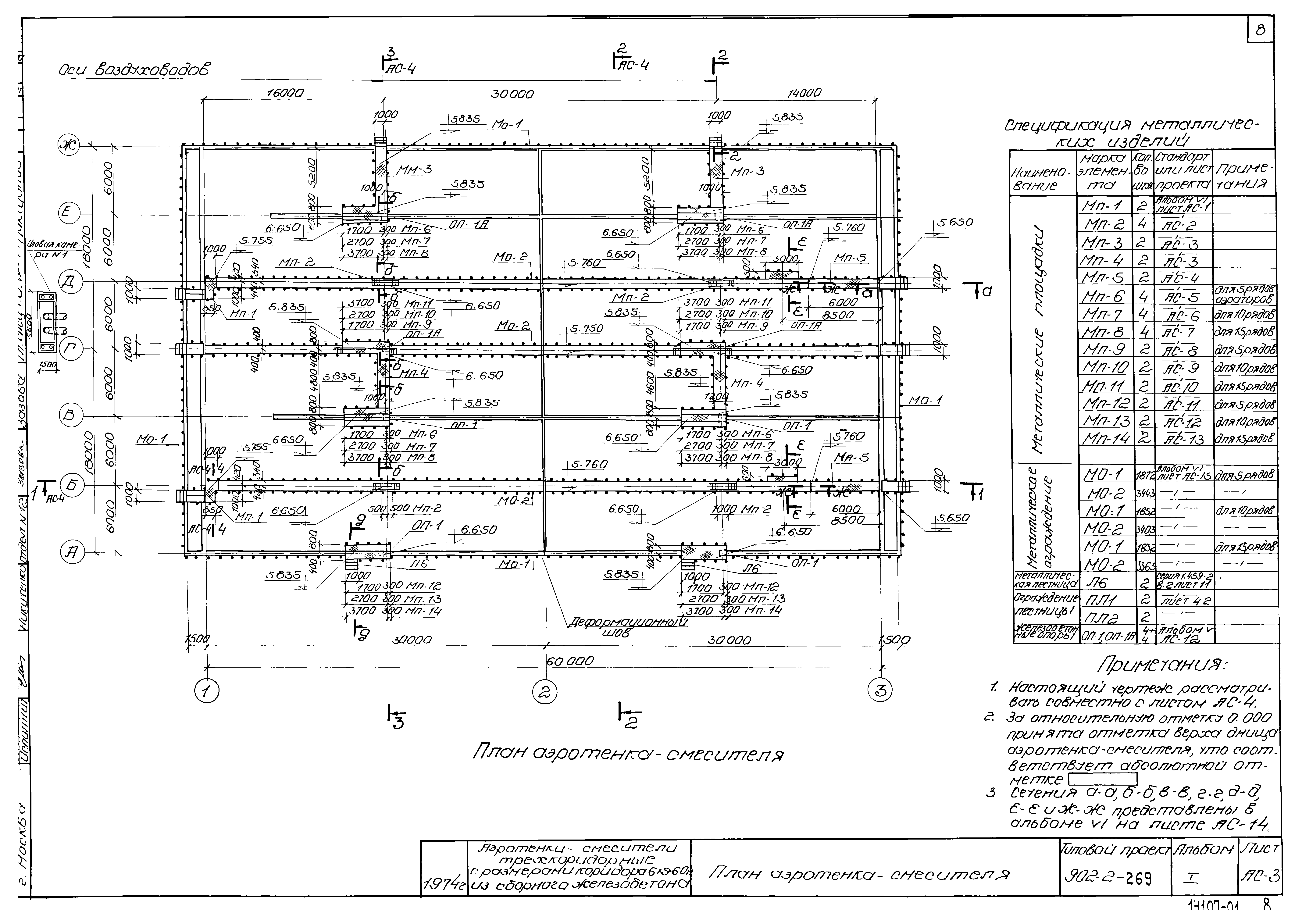 Типовой проект 902-2-269