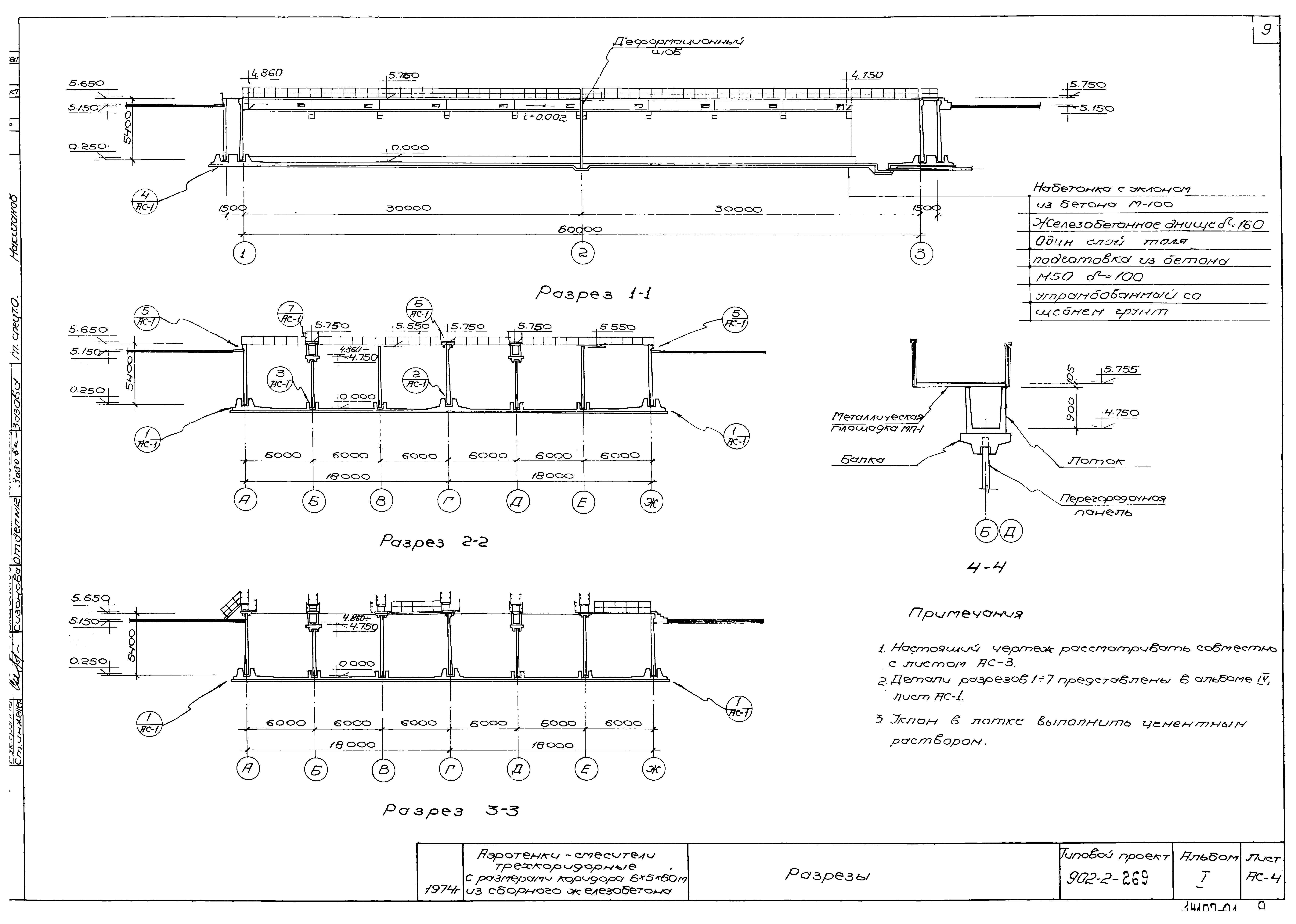 Типовой проект 902-2-269