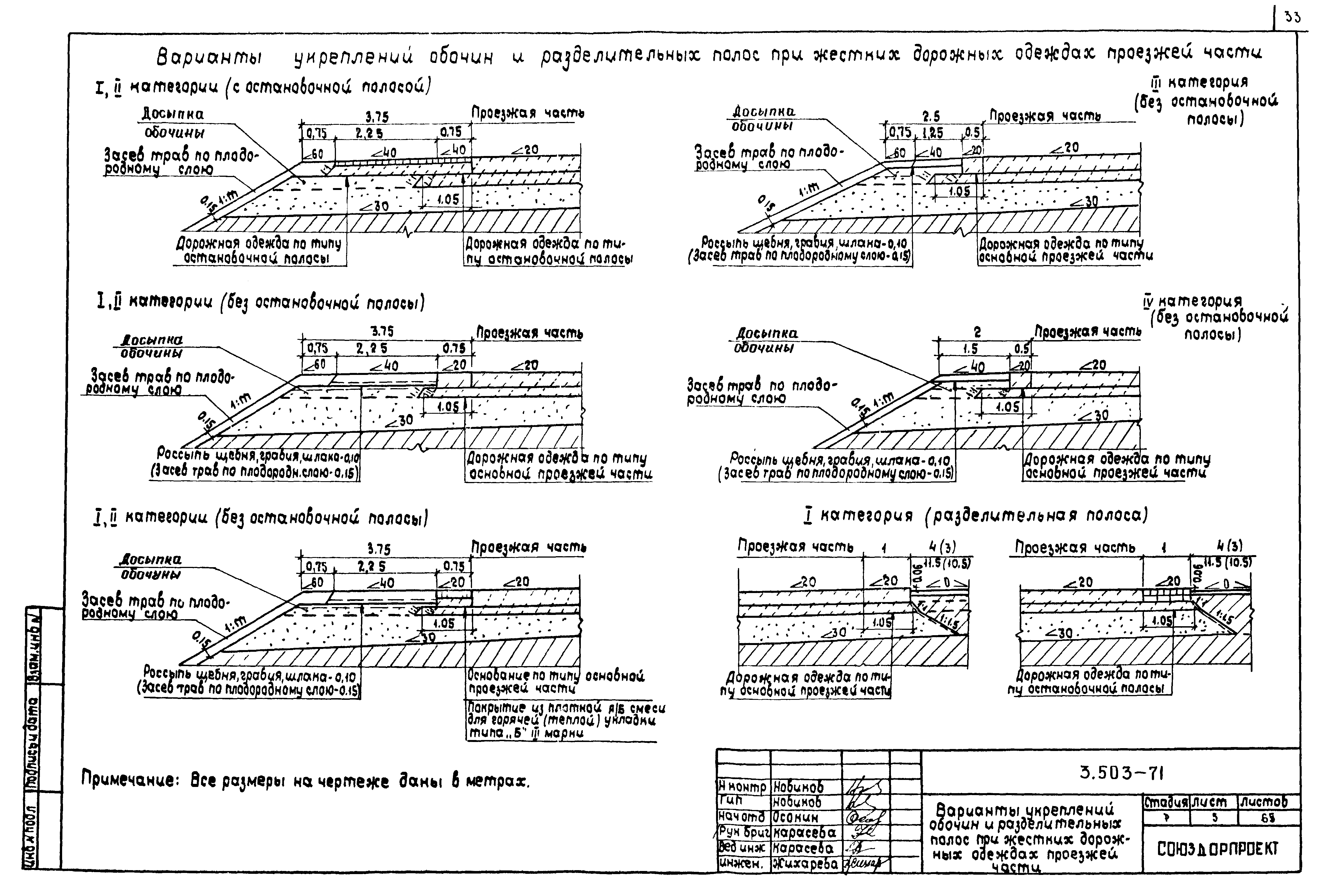 1 категория автомобильной дороги